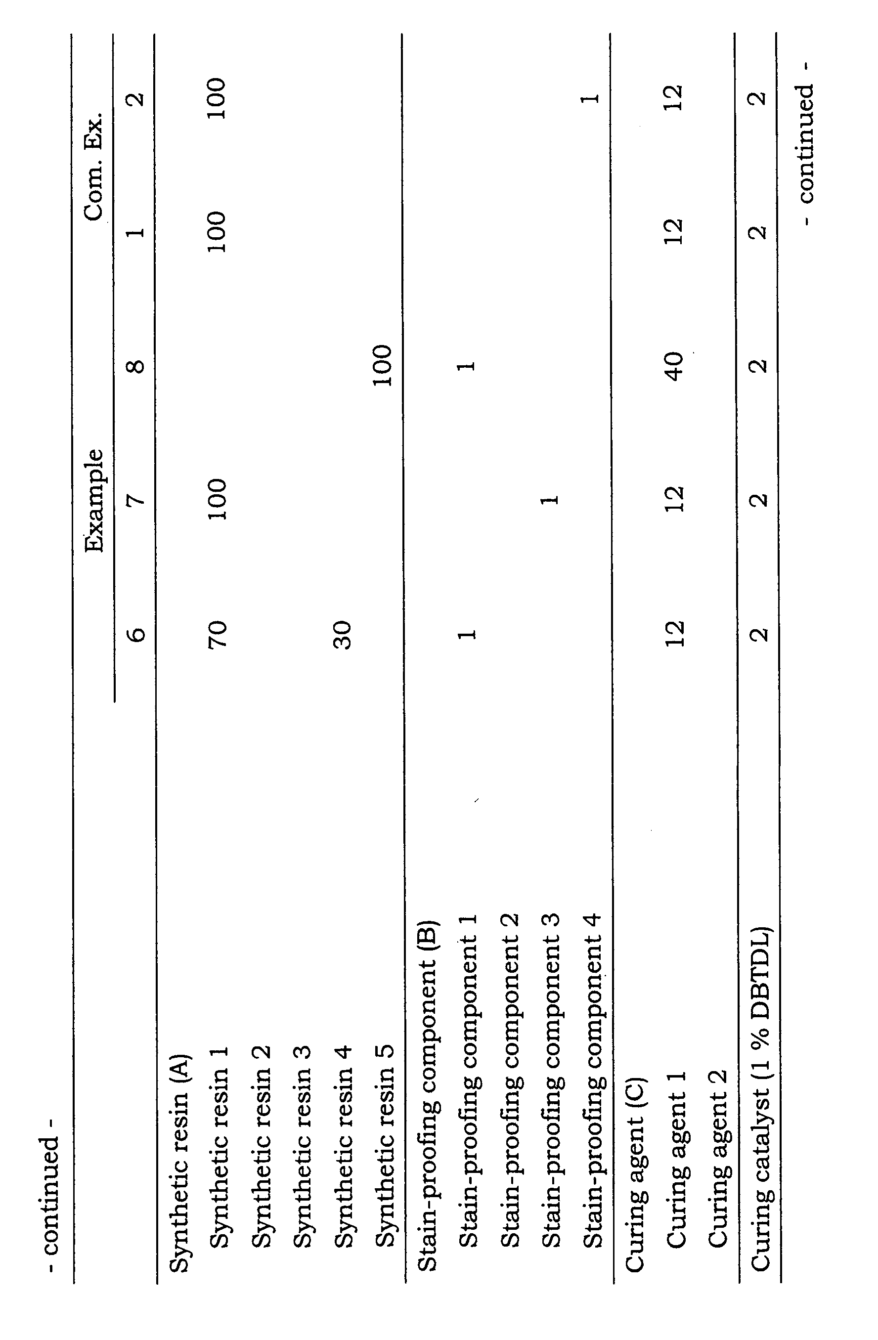 Figure 00680001