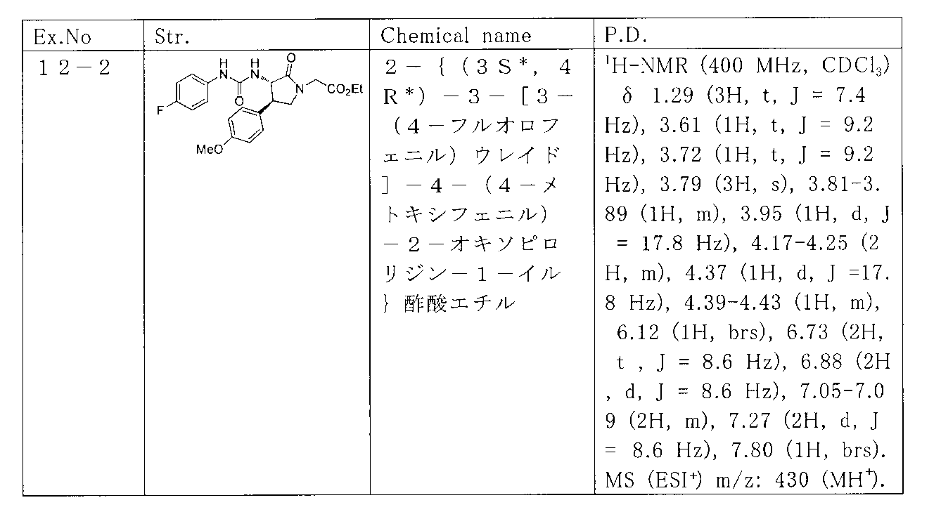 Figure JPOXMLDOC01-appb-T000082