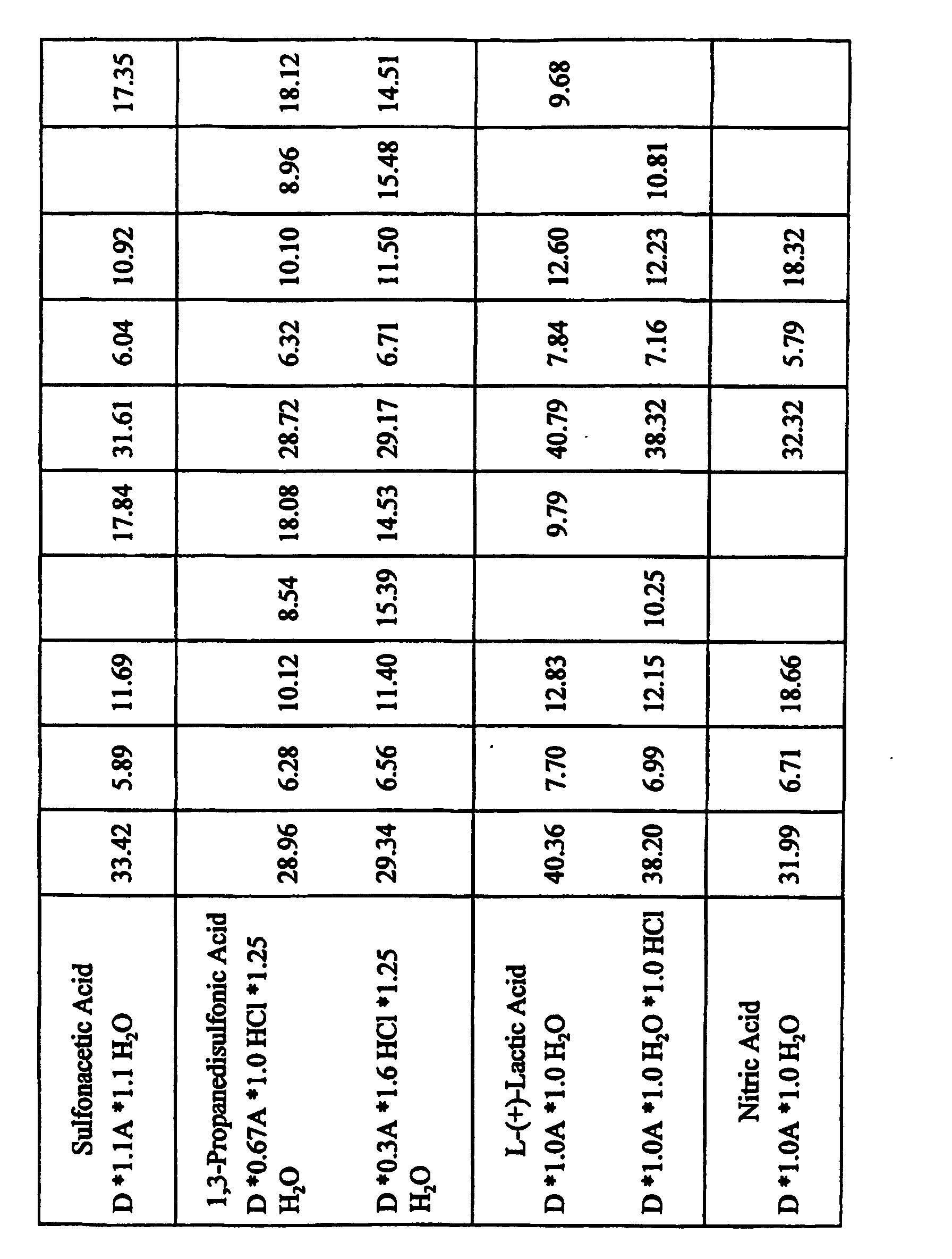 Figure 01070001