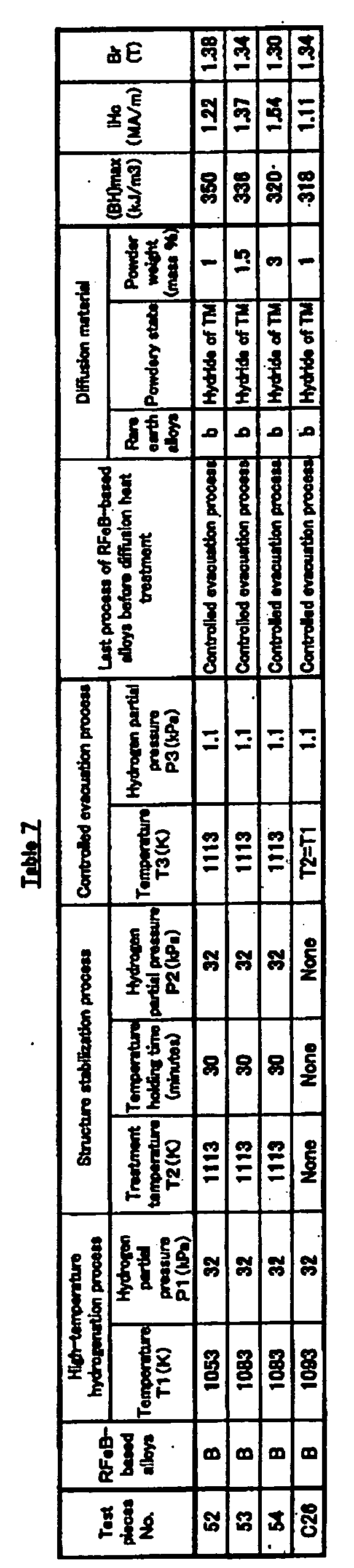 Figure 00510001