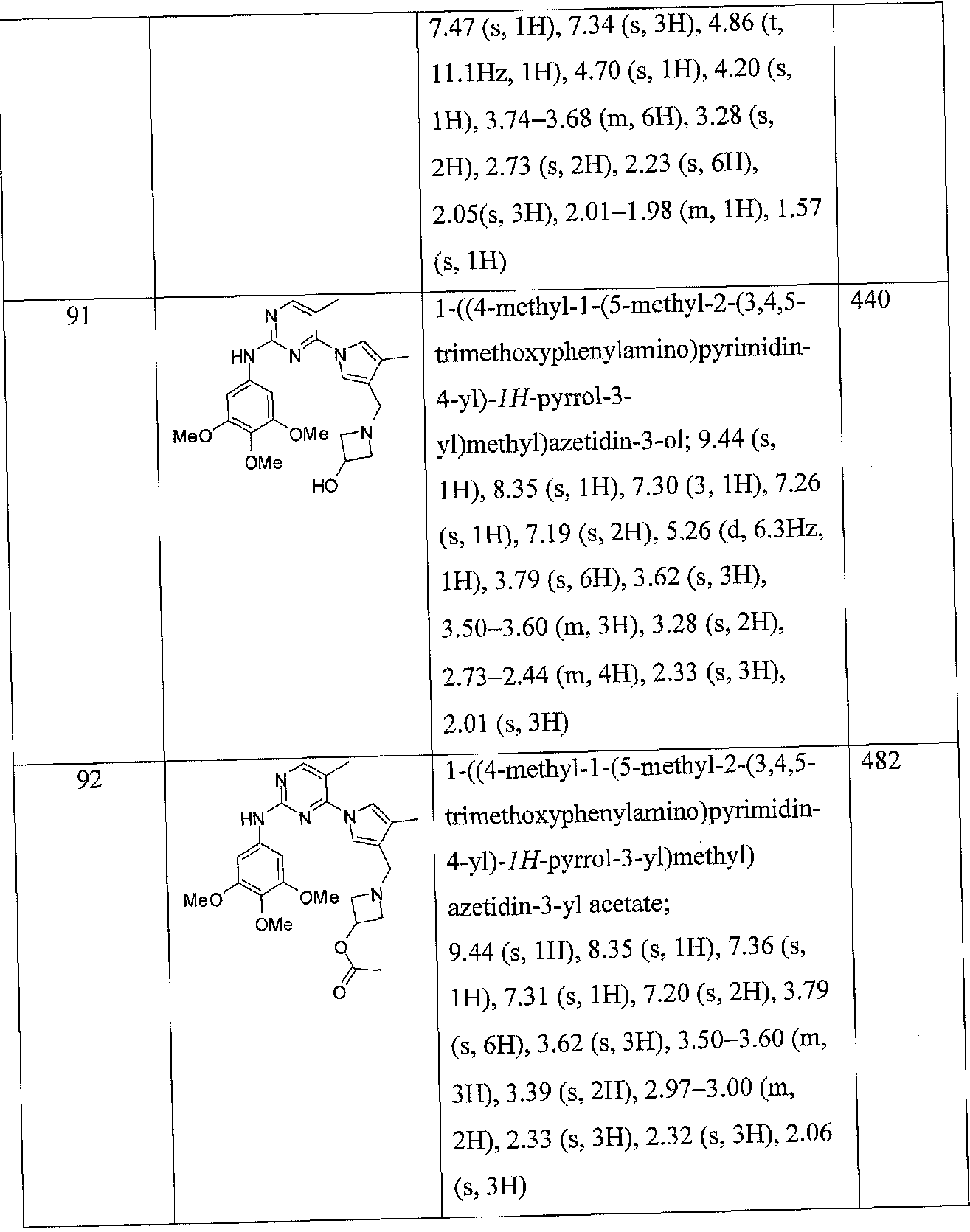 Figure imgf000074_0001