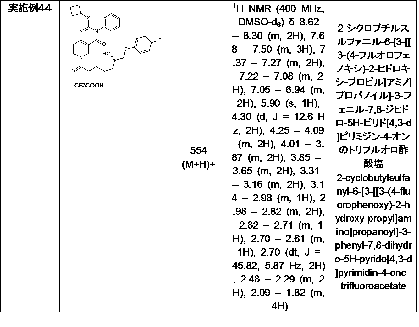 Figure JPOXMLDOC01-appb-I000065