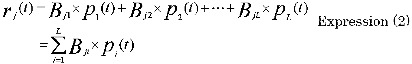 Figure imgb0002