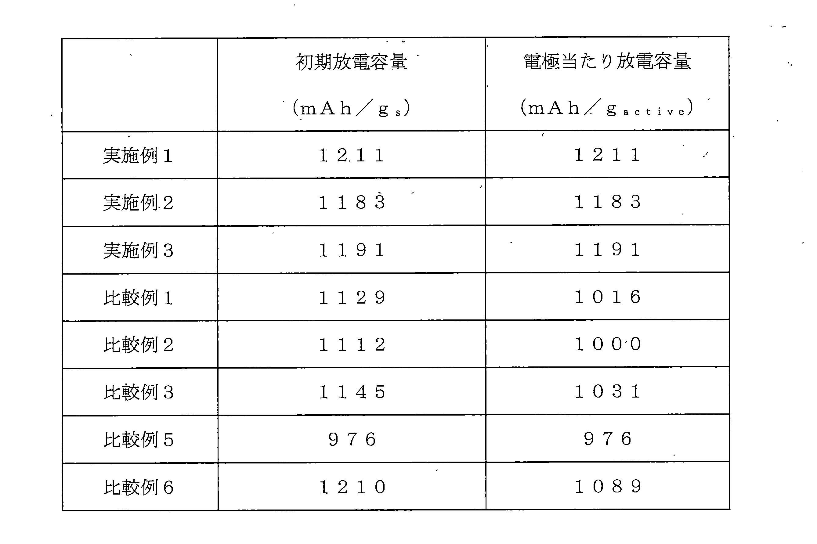 Figure 2022546292000004