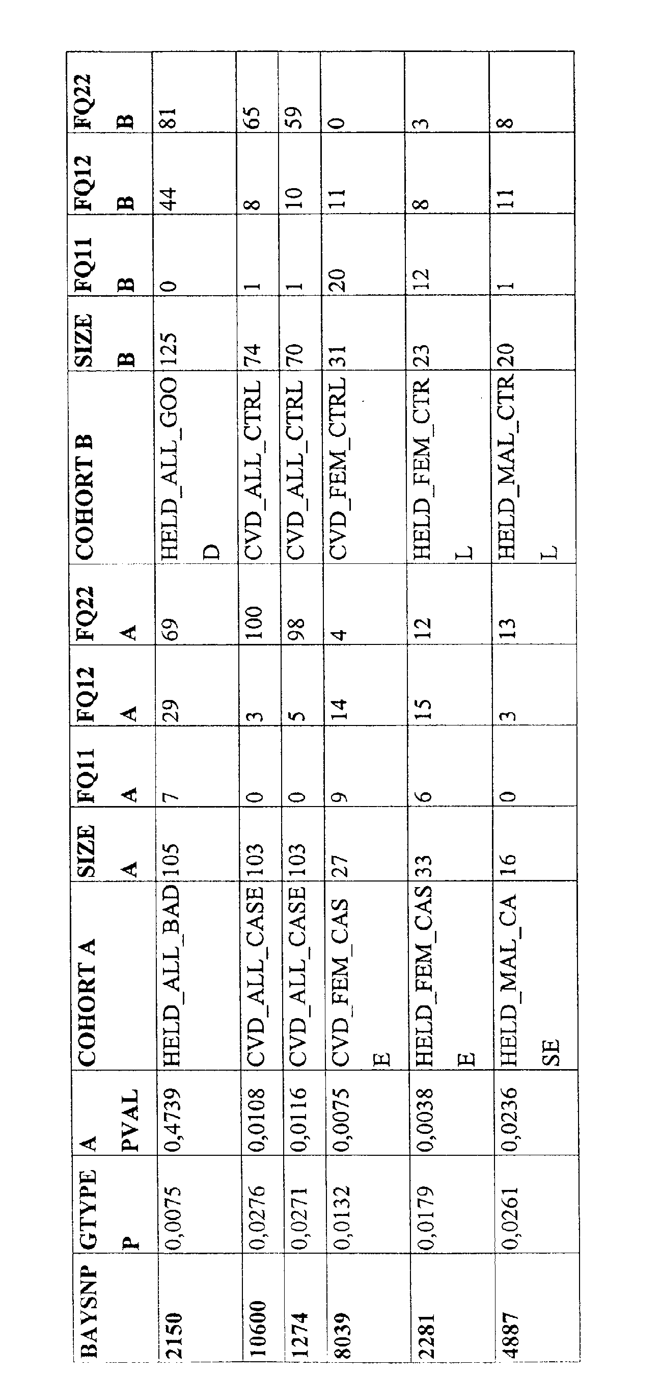 Figure 00510001