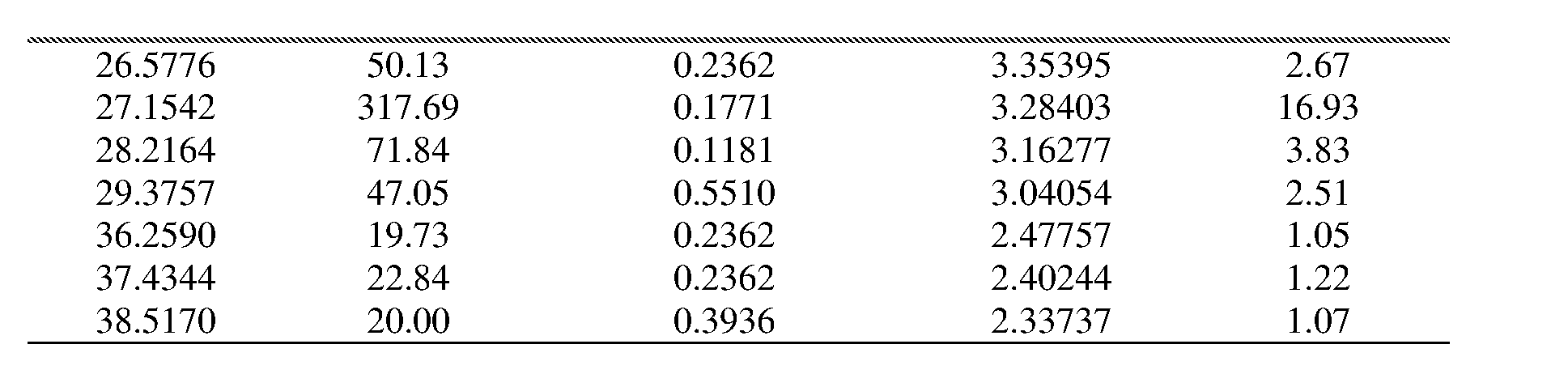 Figure imgf000107_0001