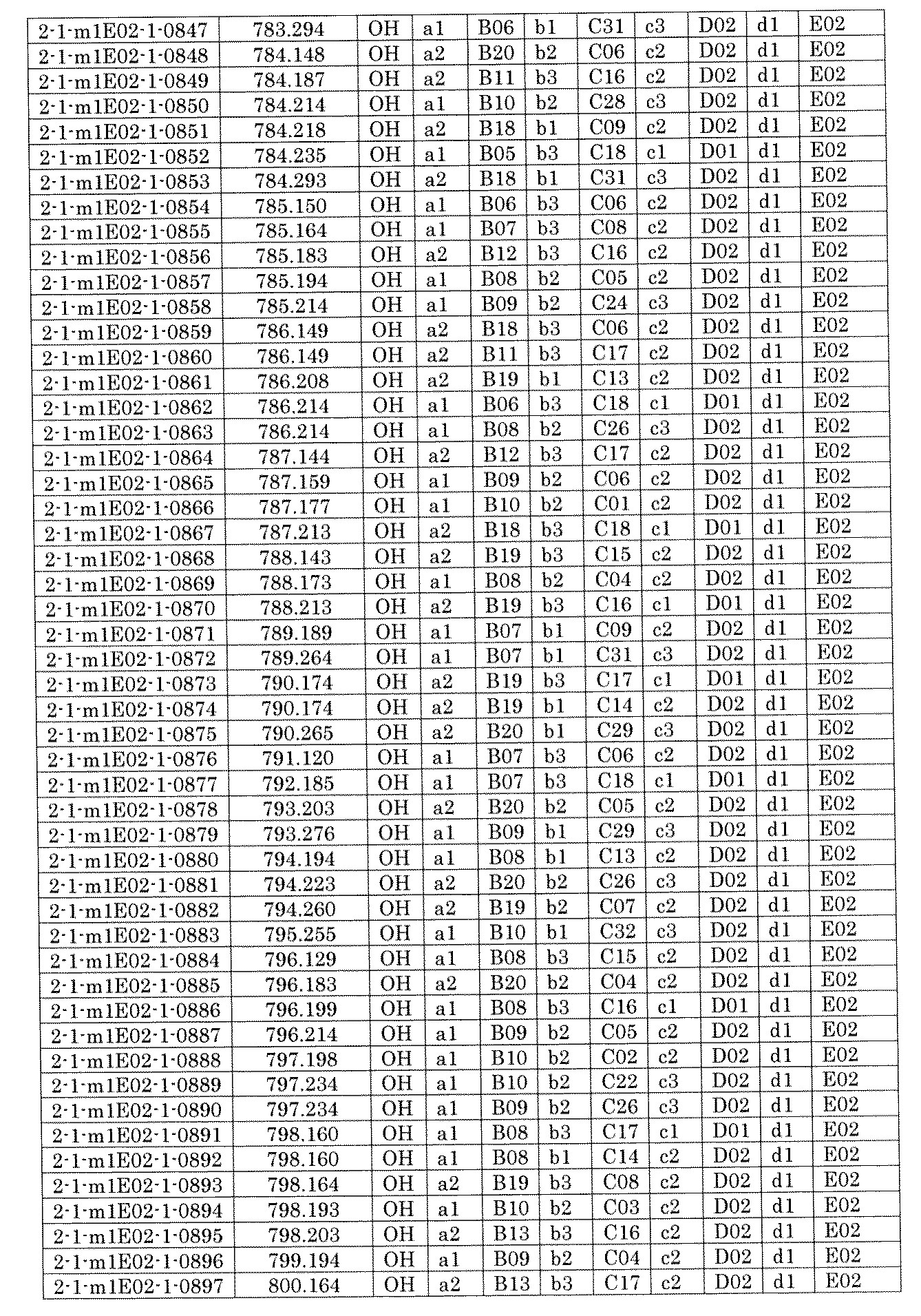 Figure JPOXMLDOC01-appb-I001495