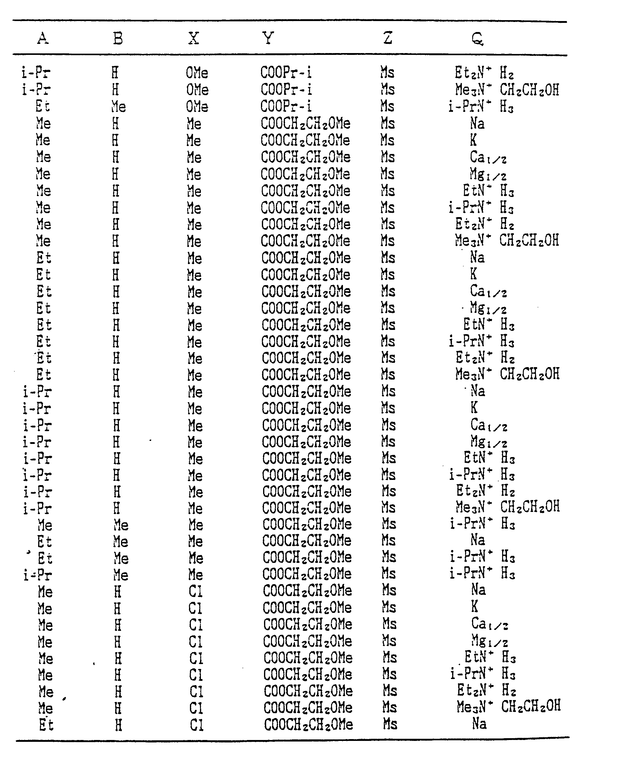 Figure imgb0286