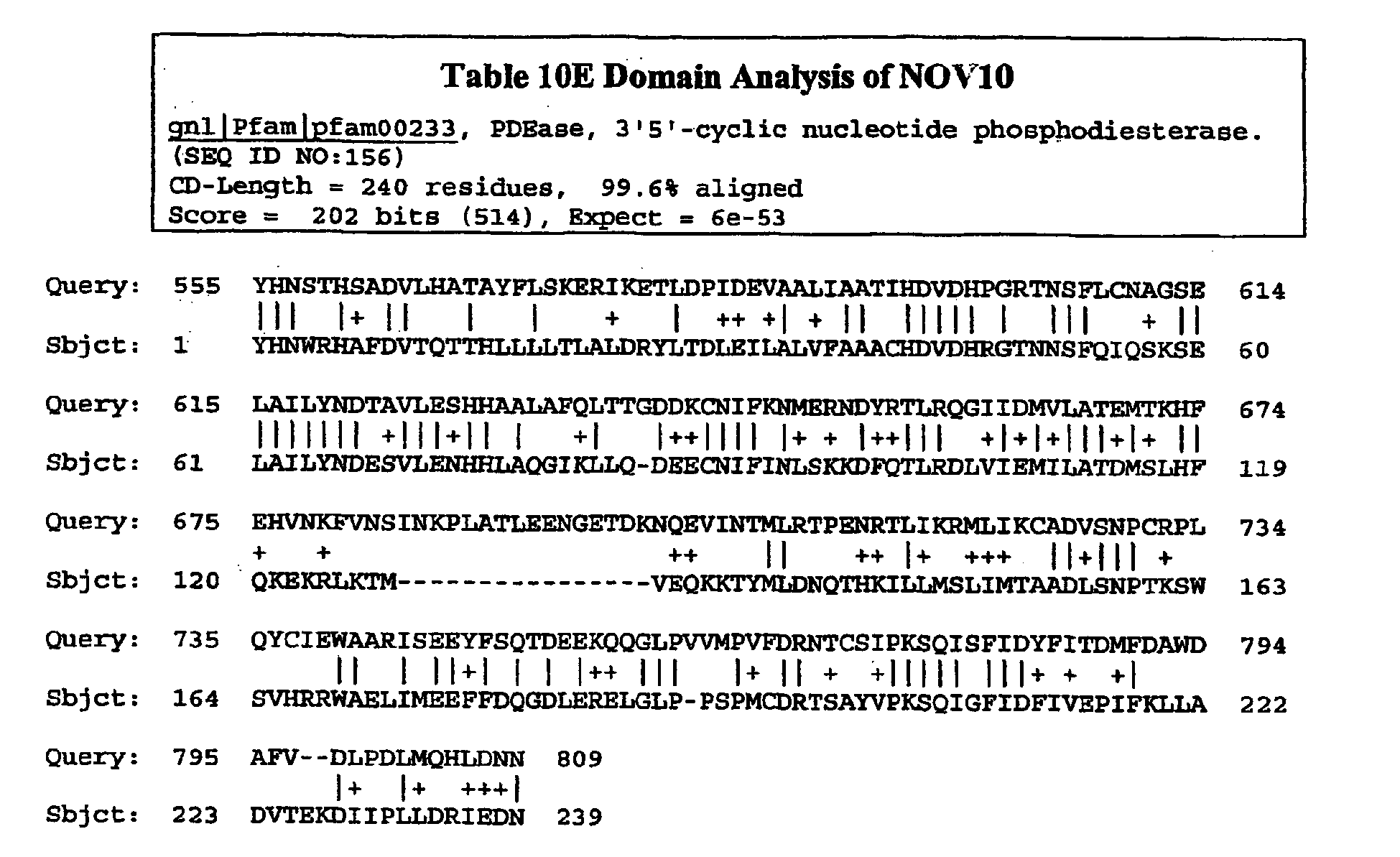 Figure imgb0110