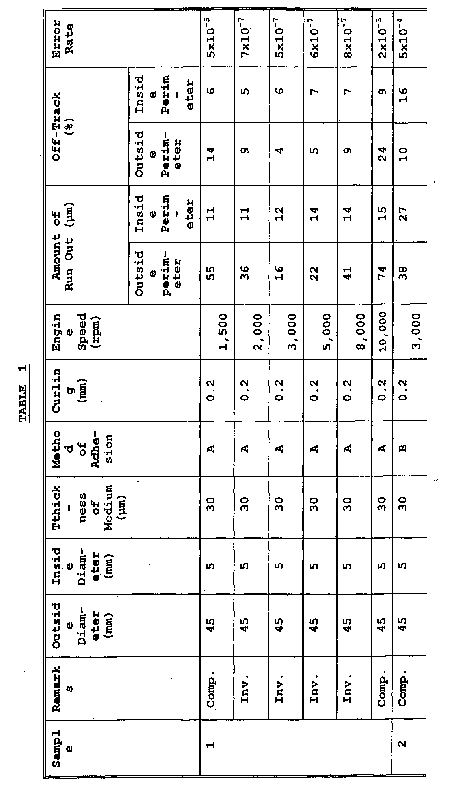 Figure 00490001