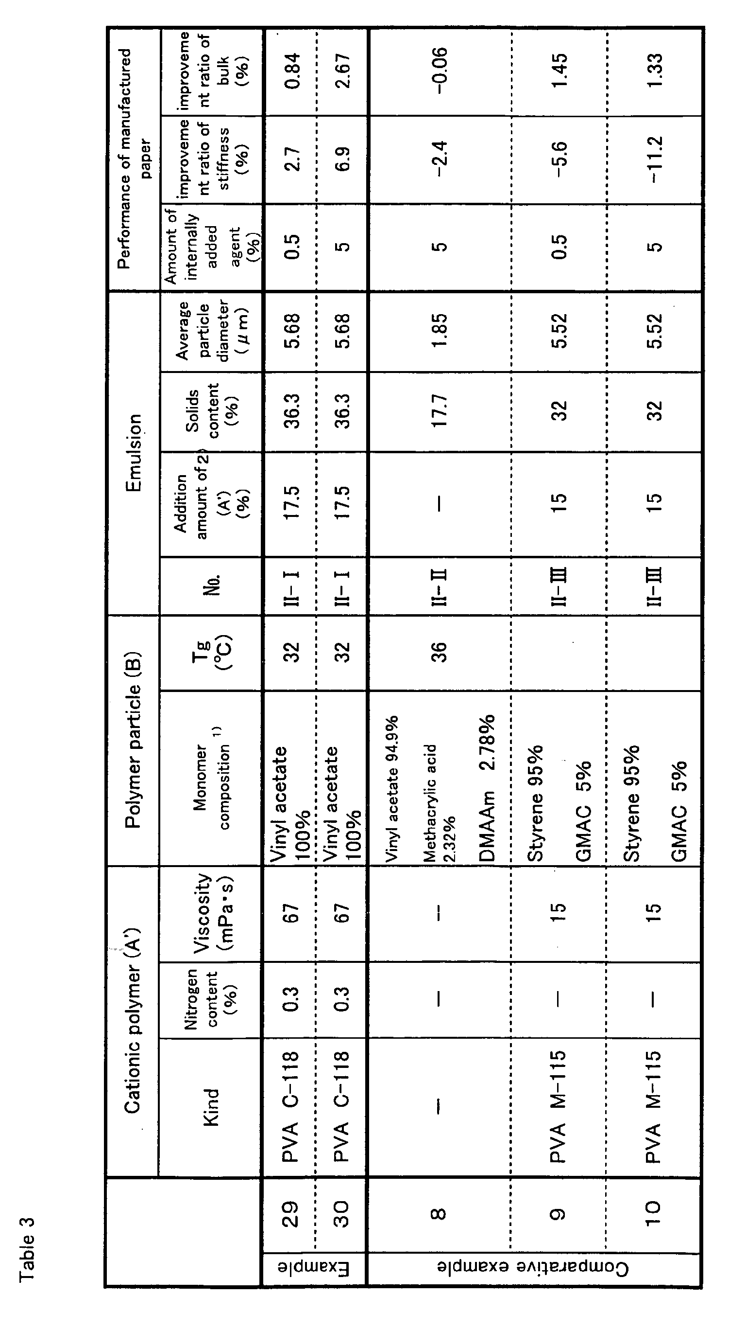 Figure 00430001