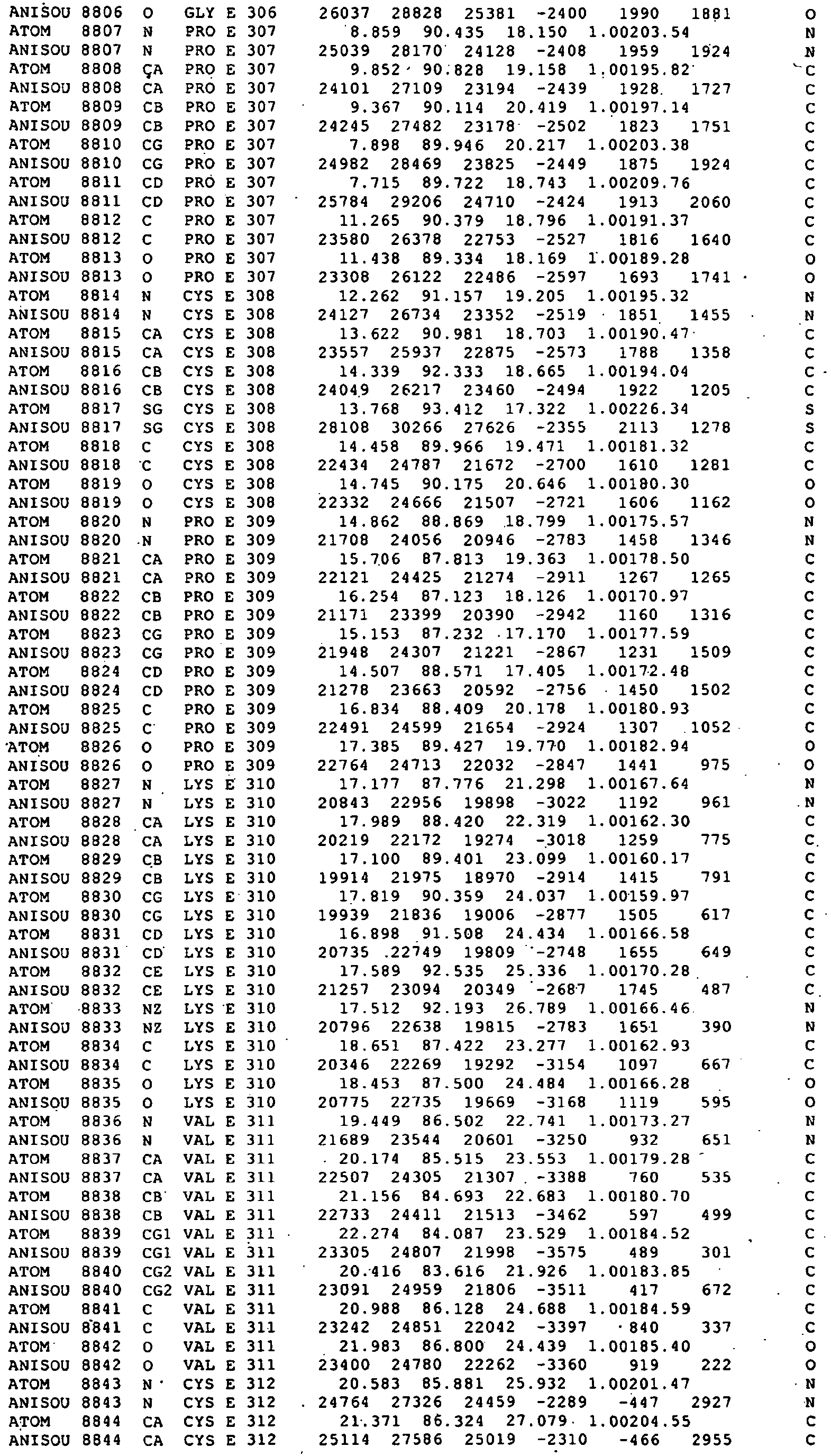 Figure imgb0230