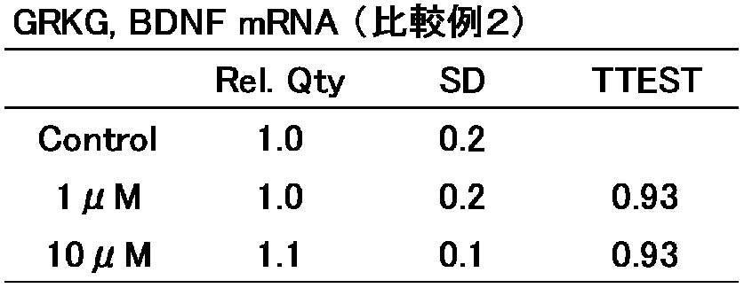 Figure JPOXMLDOC01-appb-I000005