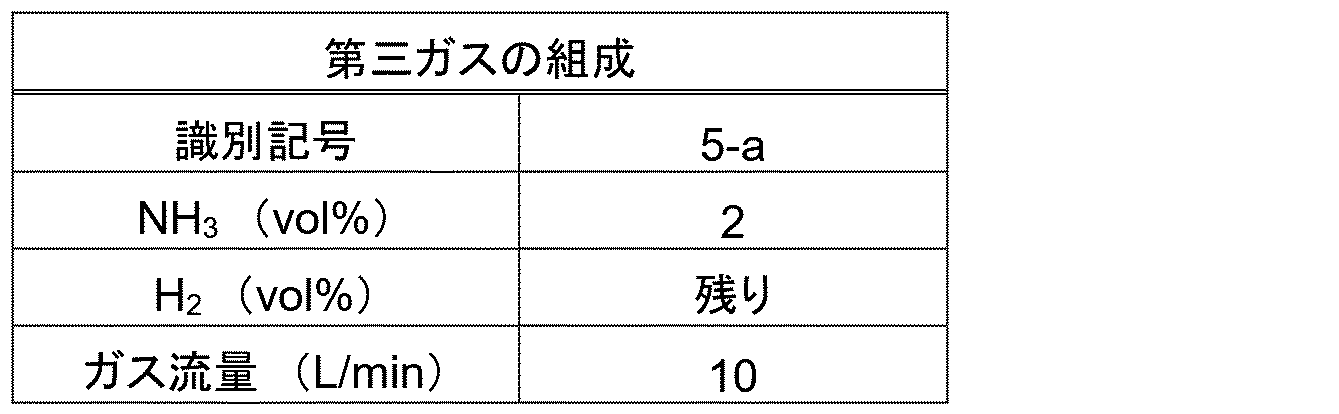 Figure JPOXMLDOC01-appb-T000005