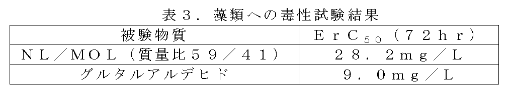 Figure JPOXMLDOC01-appb-T000003