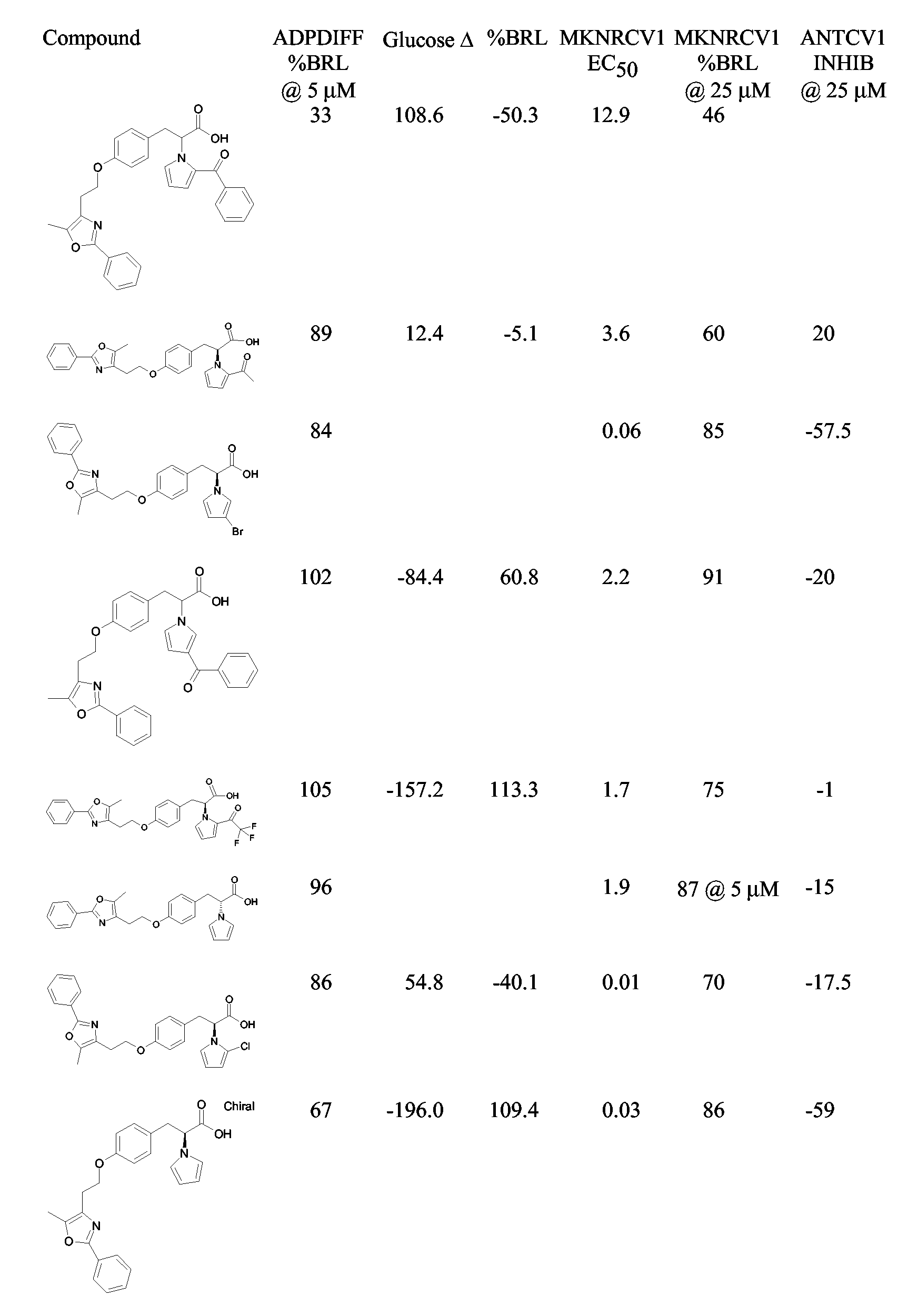 Figure 00810001