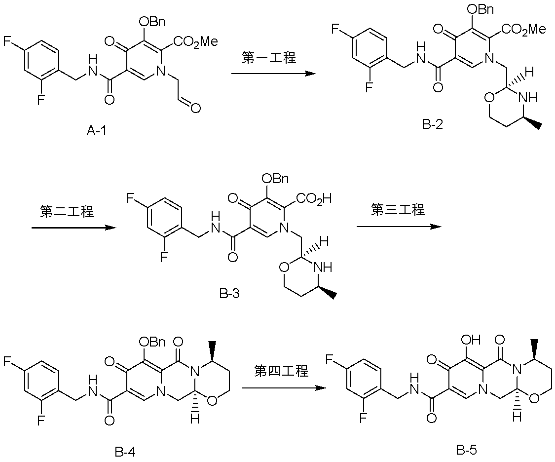 Figure JPOXMLDOC01-appb-C000191