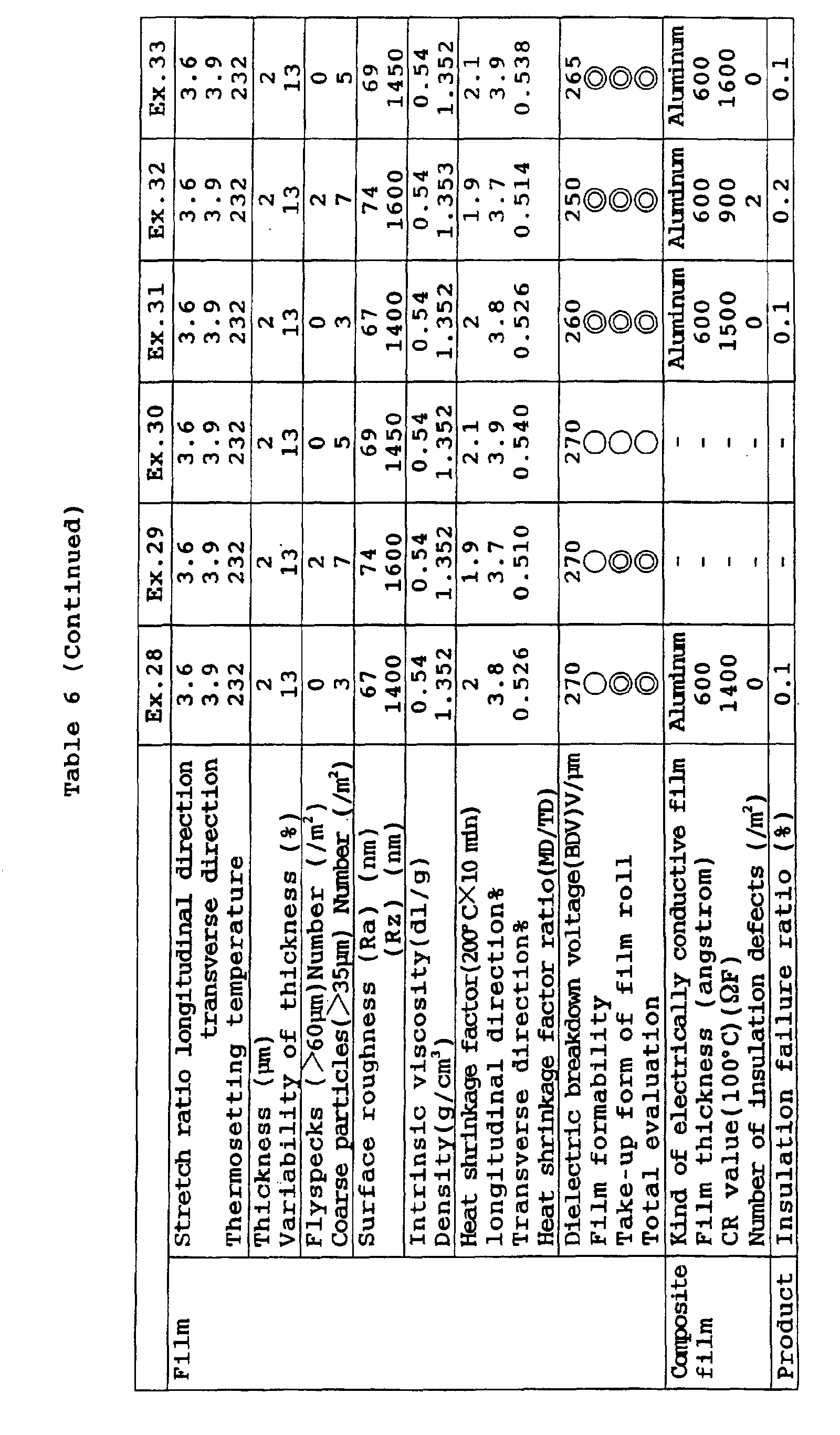 Figure 00680001