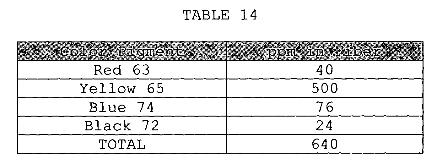 Figure 00220001