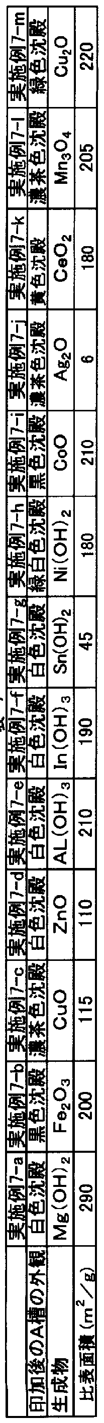 Figure imgf000053_0001