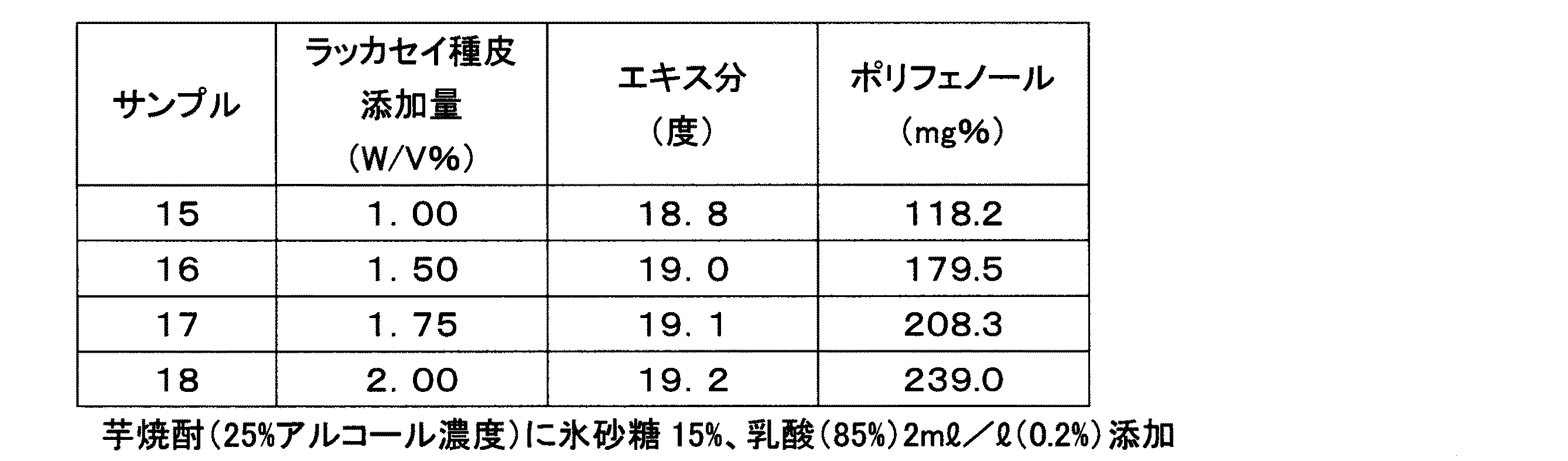 Figure 2007236342