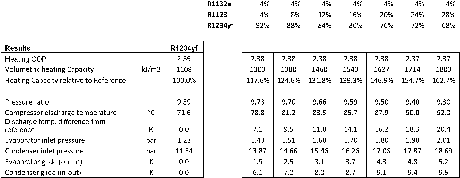 Figure imgb0027