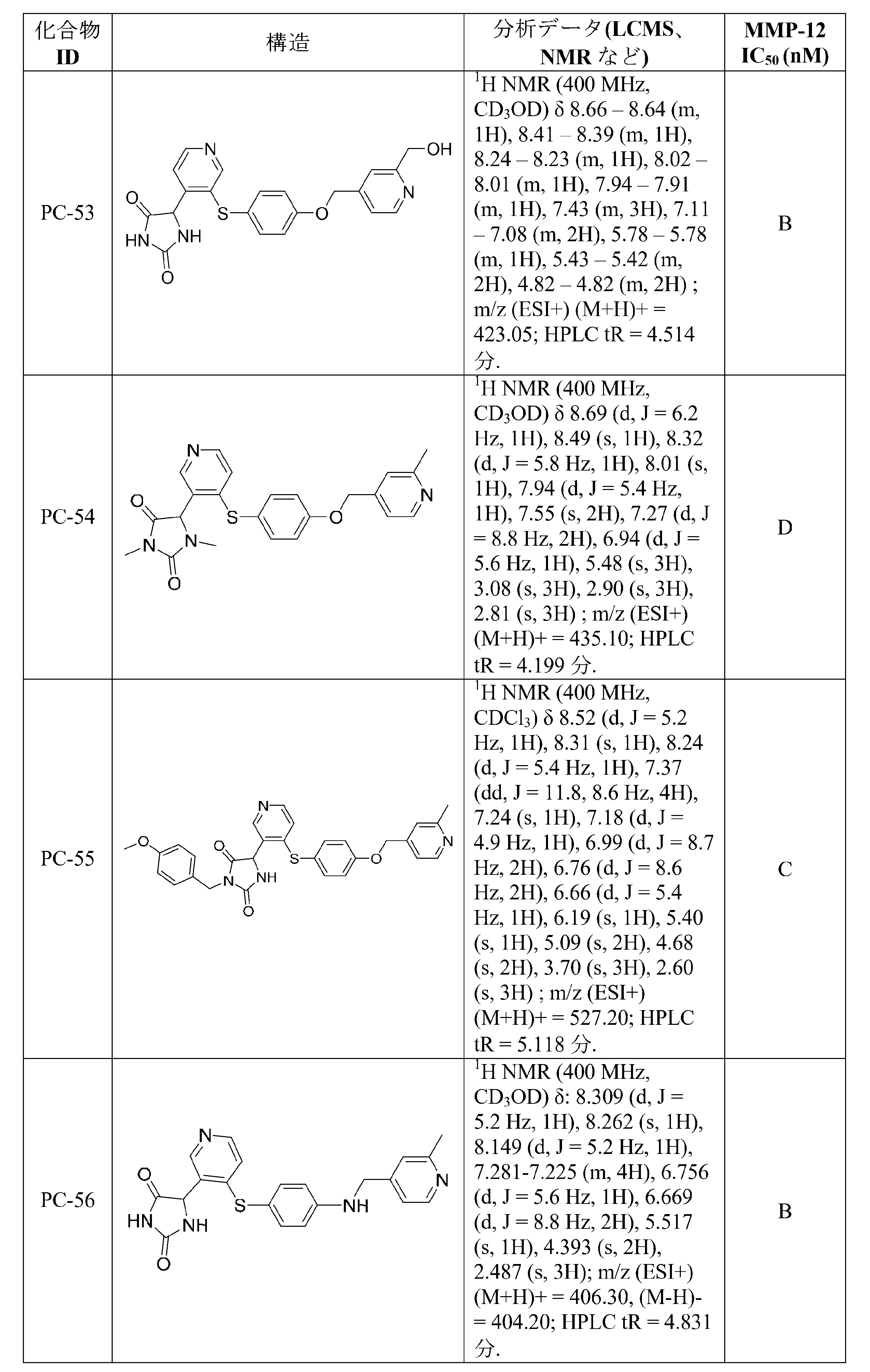Figure 0007344959000040