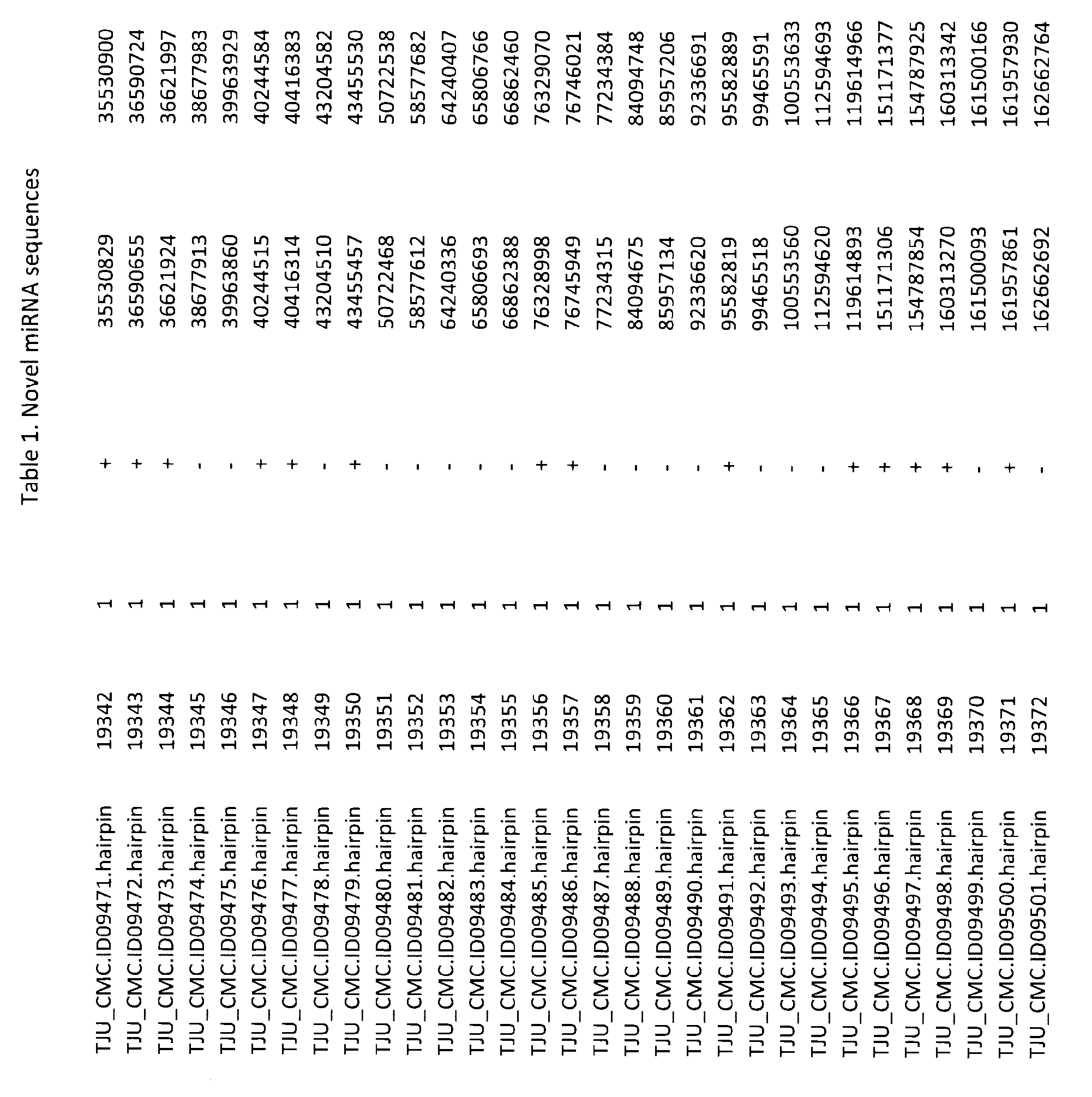Figure imgf001153_0001