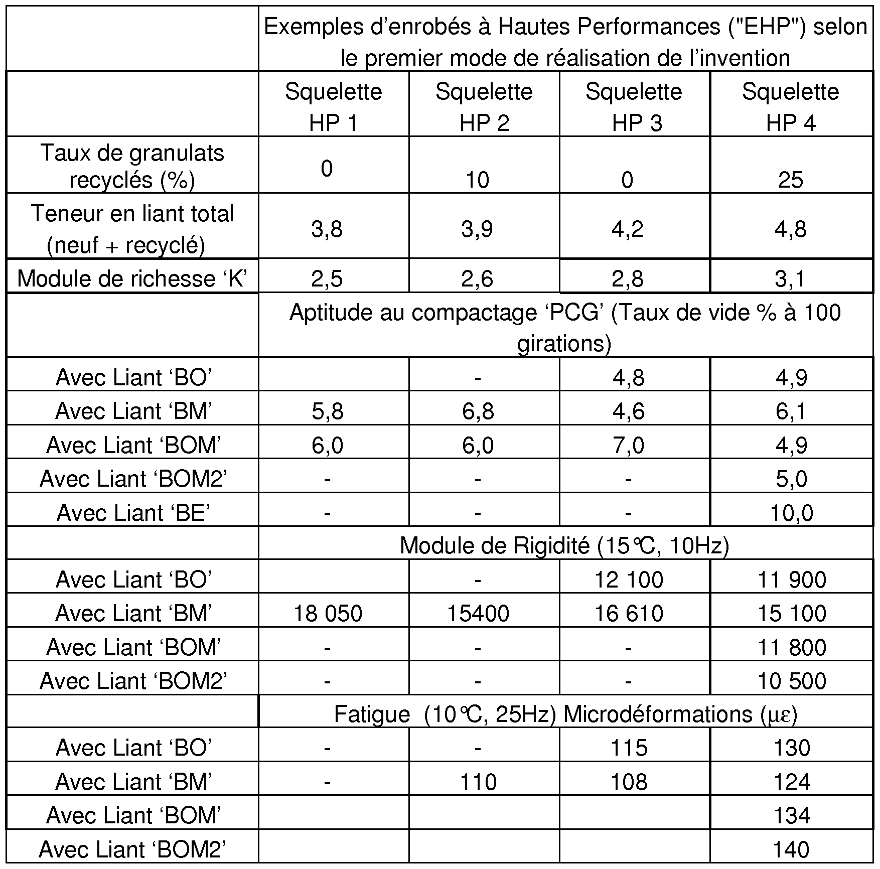 Figure imgf000028_0001