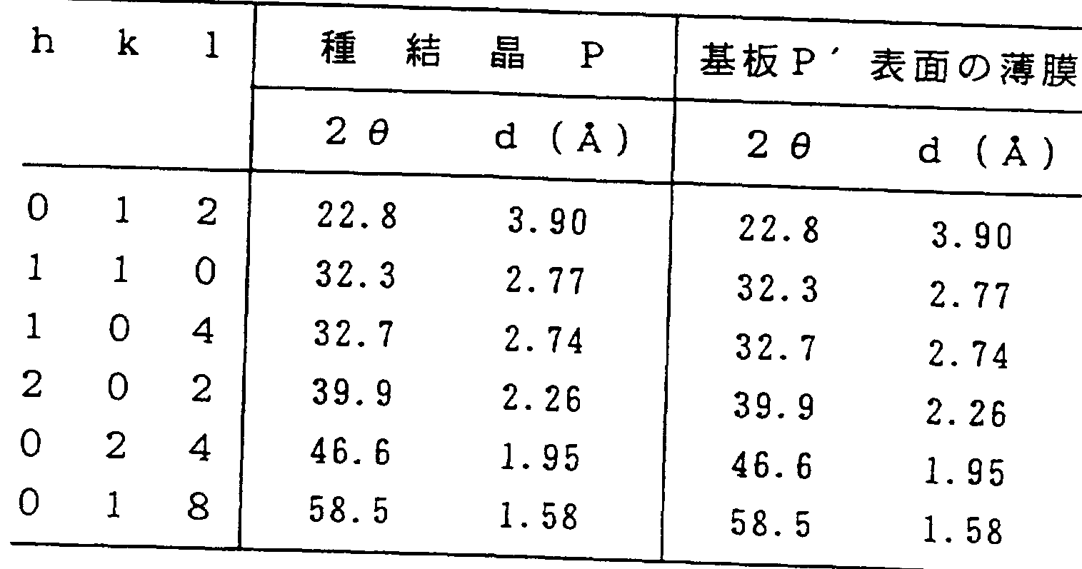 Figure imgf000023_0001