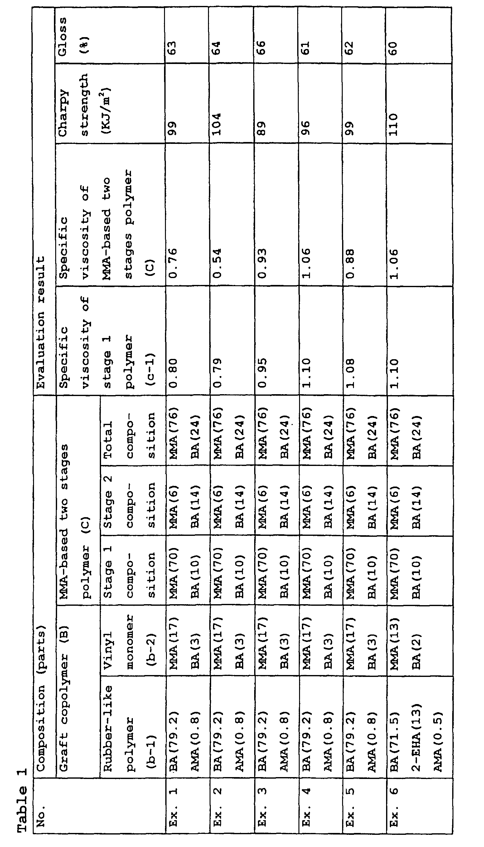 Figure 00410001