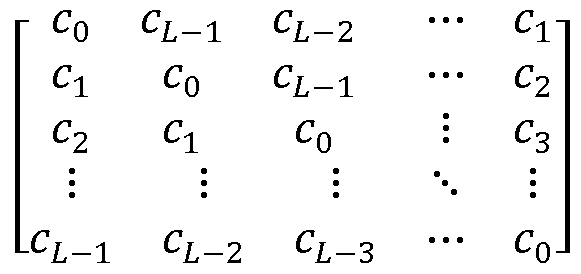 Figure imgf000048_0001