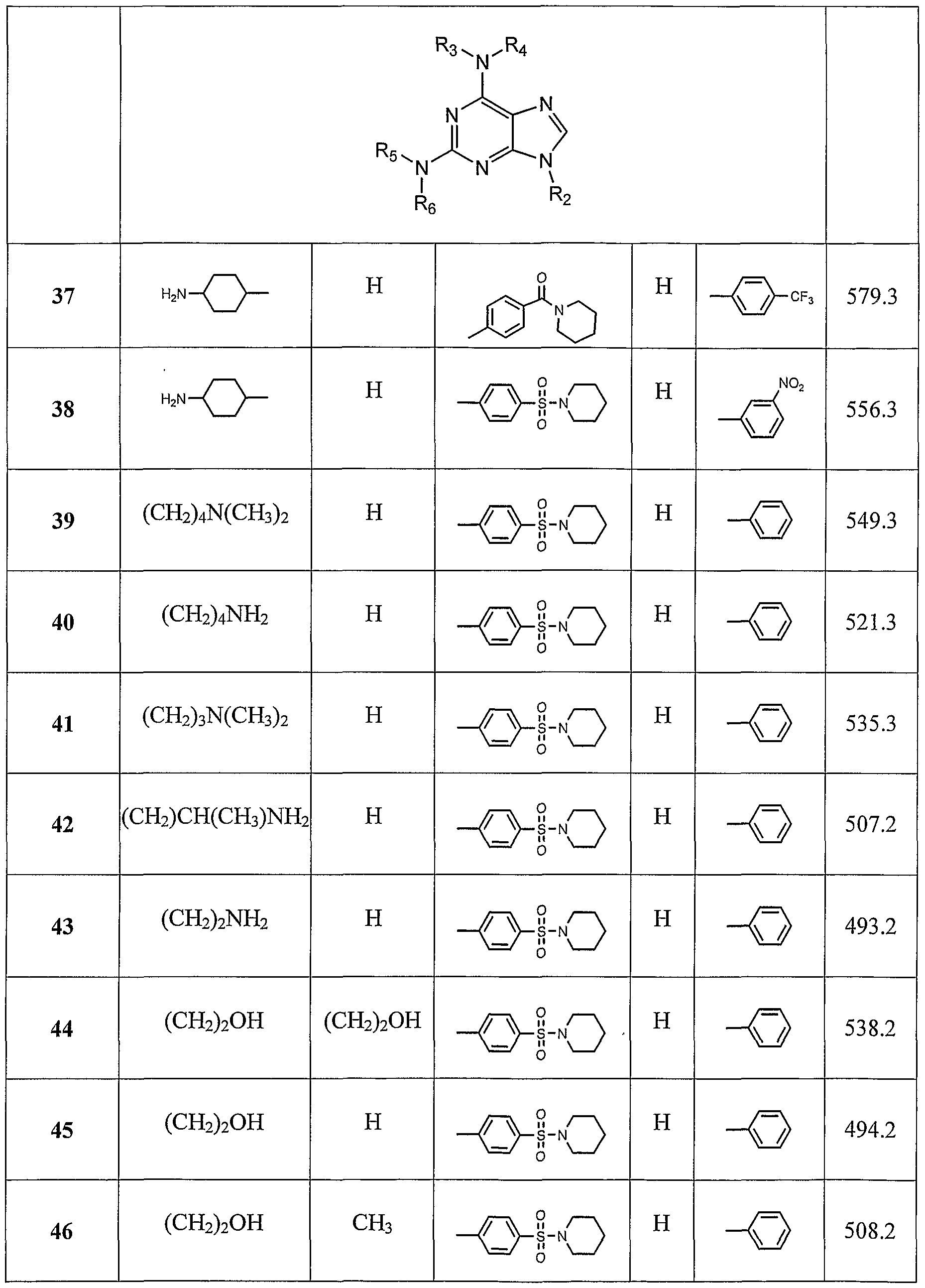 Figure imgf000046_0001