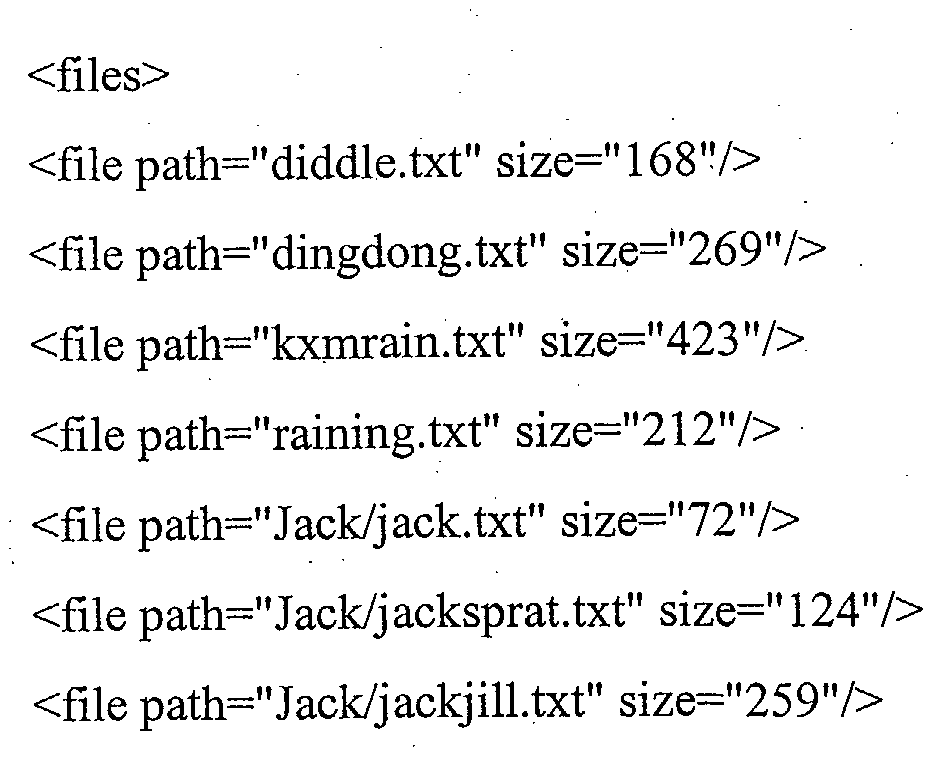 Figure 00220002