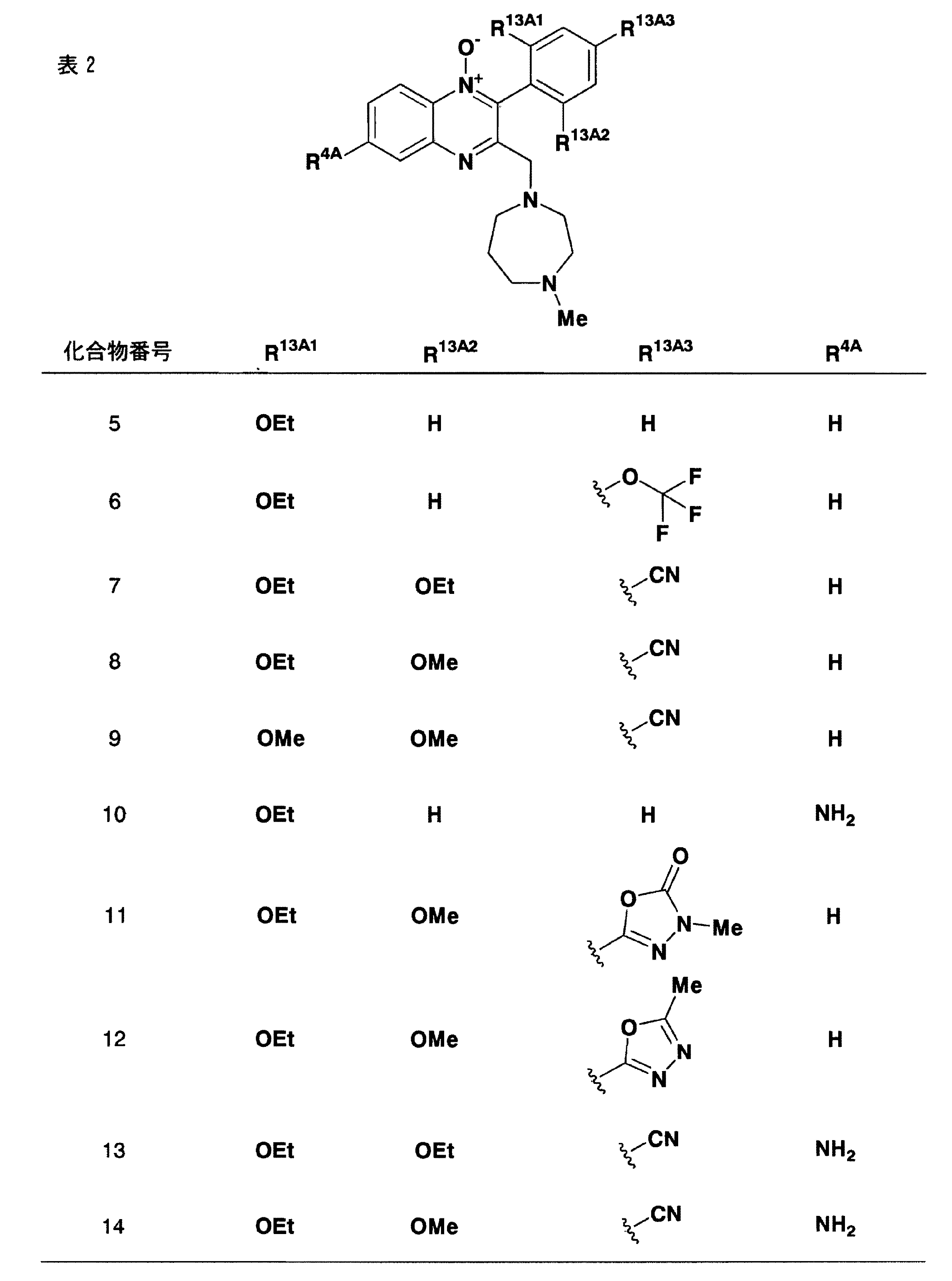 Figure JPOXMLDOC01-appb-T000049