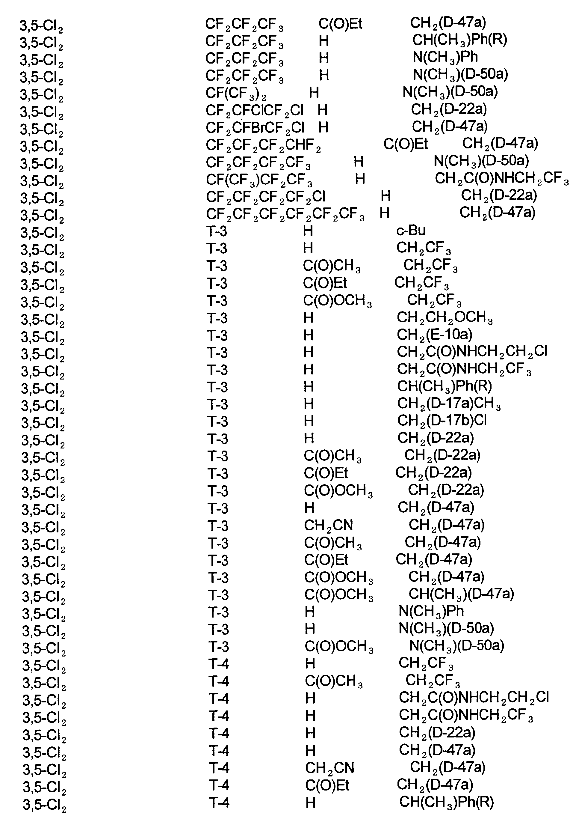 Figure imgb0220