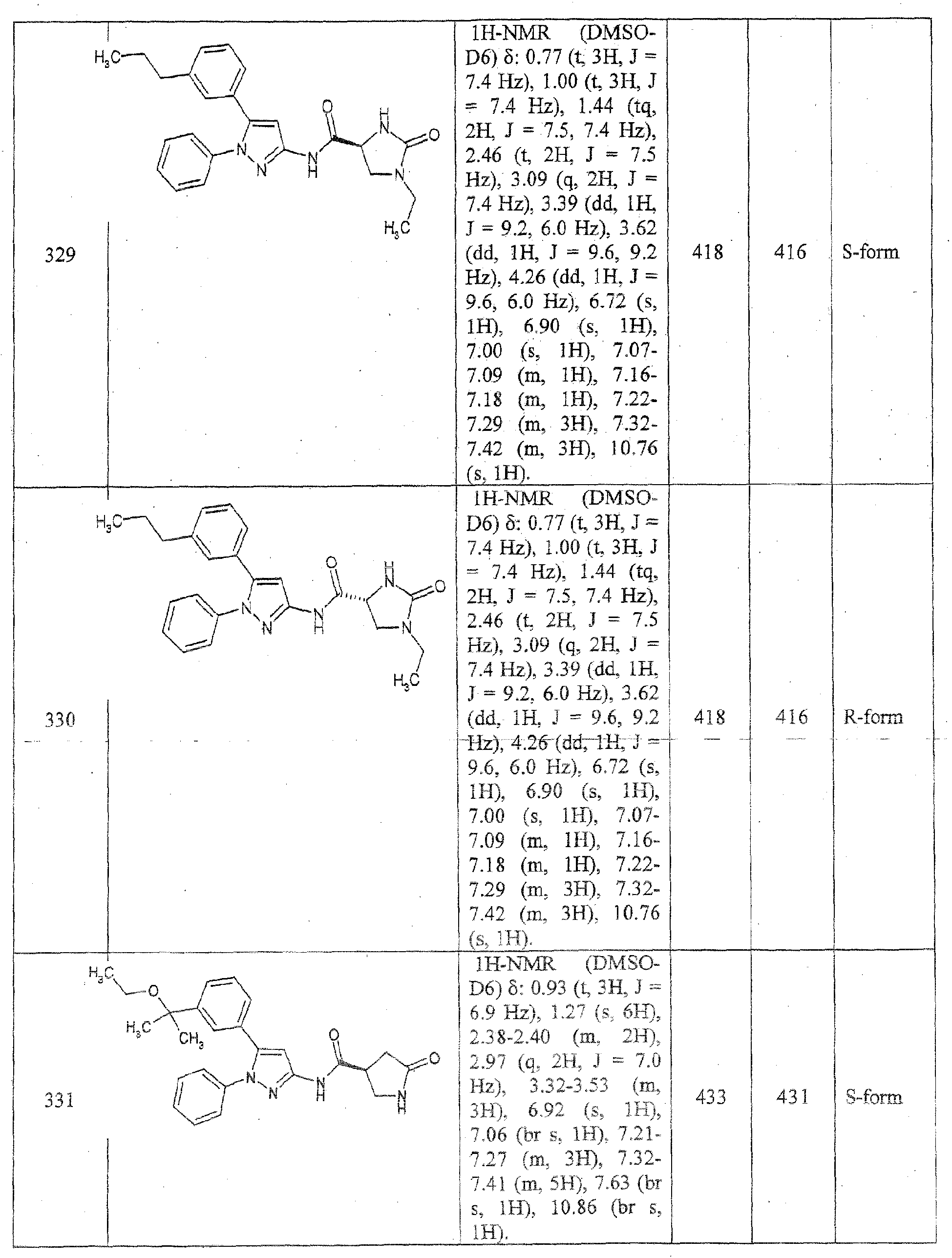 Figure imgb0565