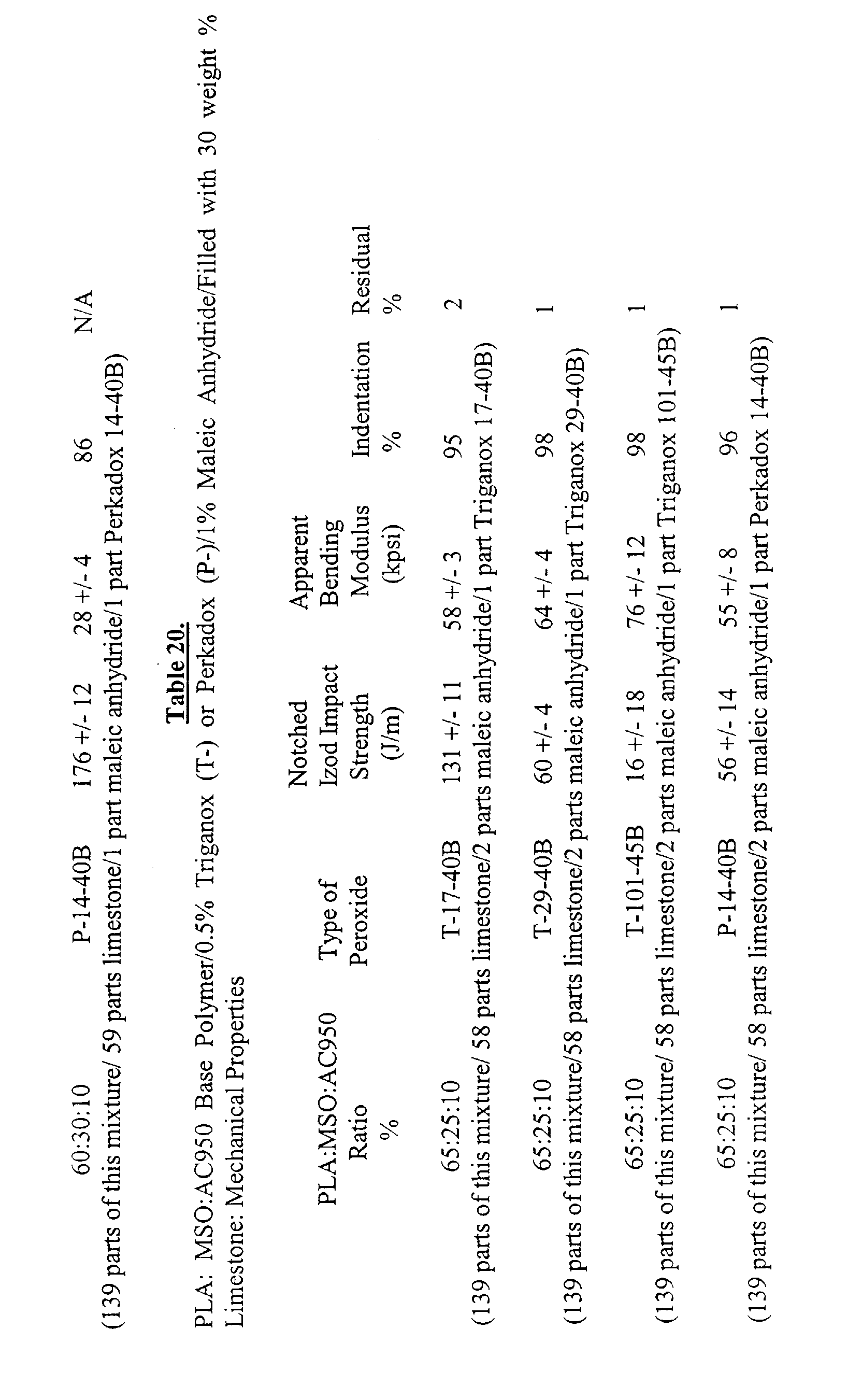 Figure 00470001