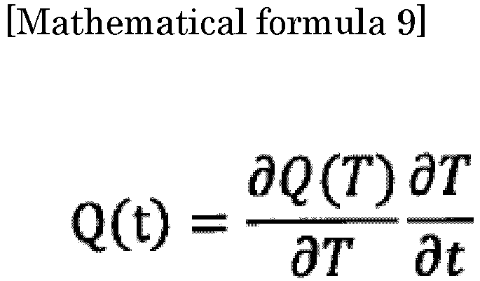 Figure imgb0009