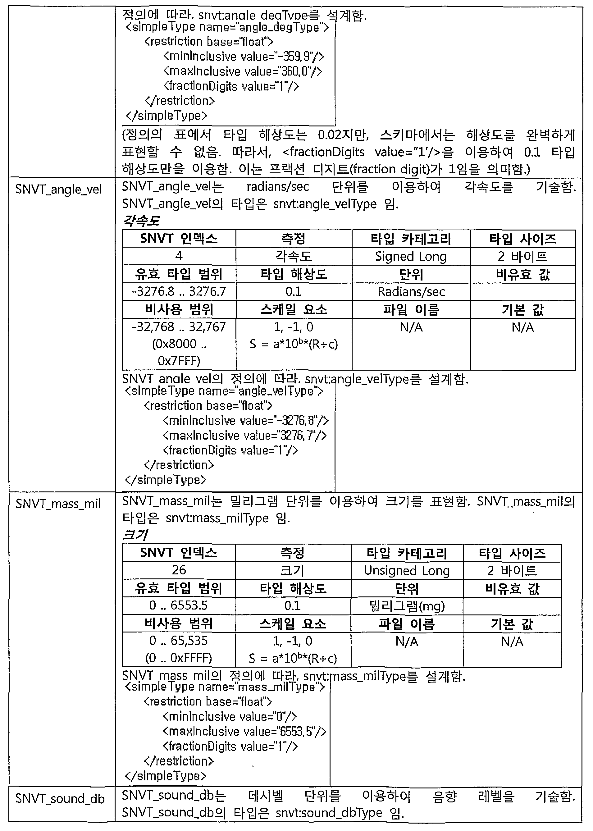 Figure WO-DOC-TABLE-10-2