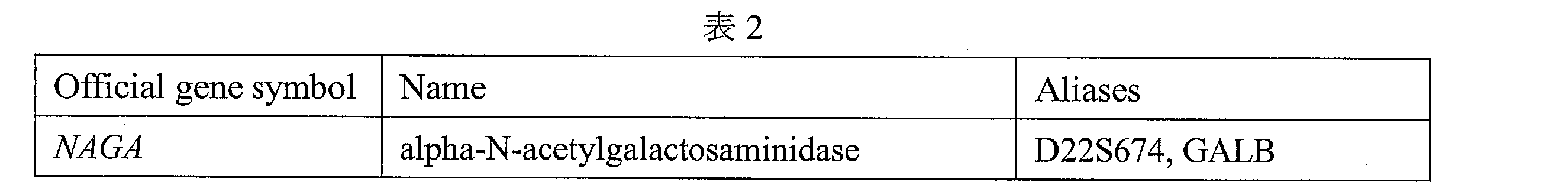 Figure JPOXMLDOC01-appb-T000002