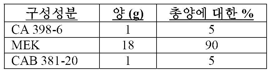 Figure pct00007