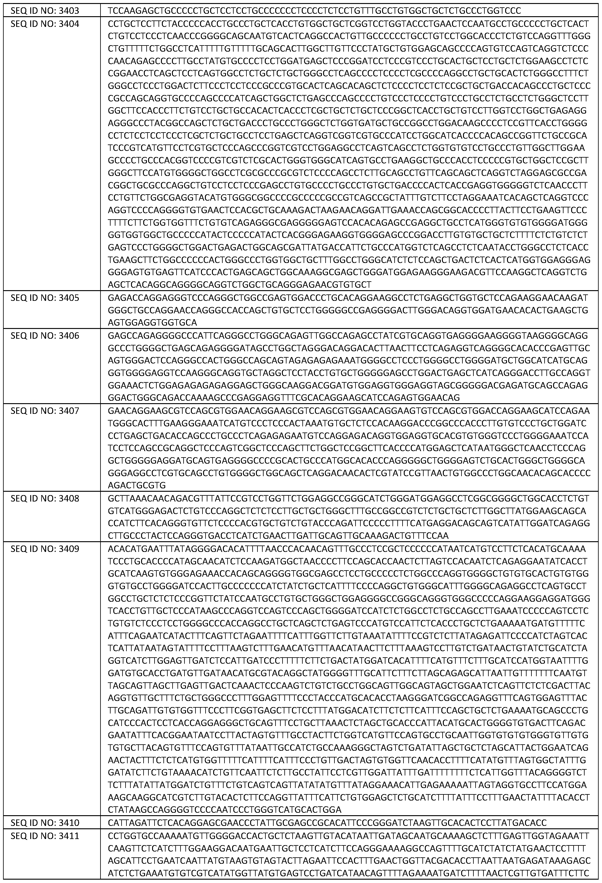 Figure imgf000193_0001