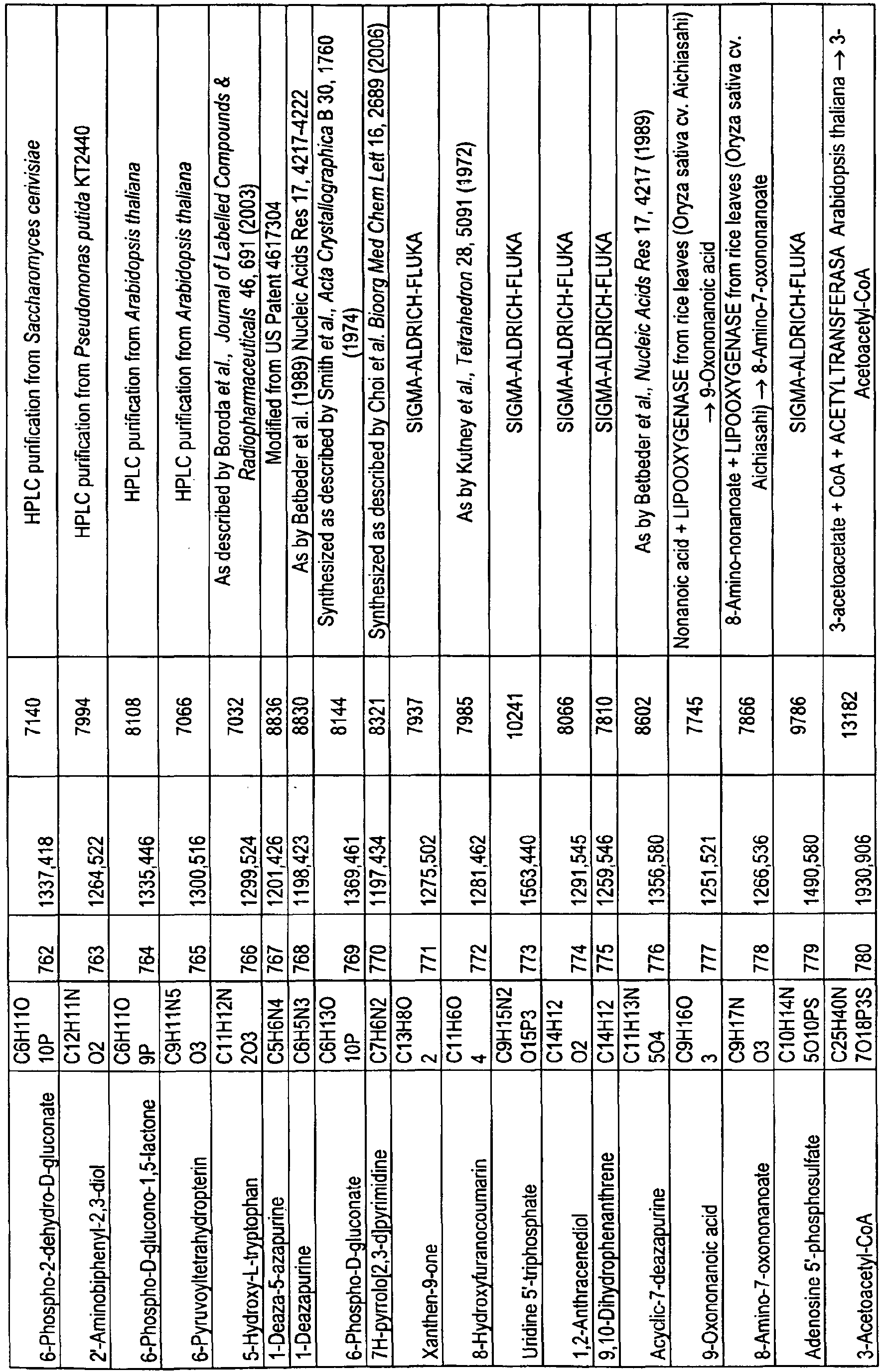Figure imgb0069