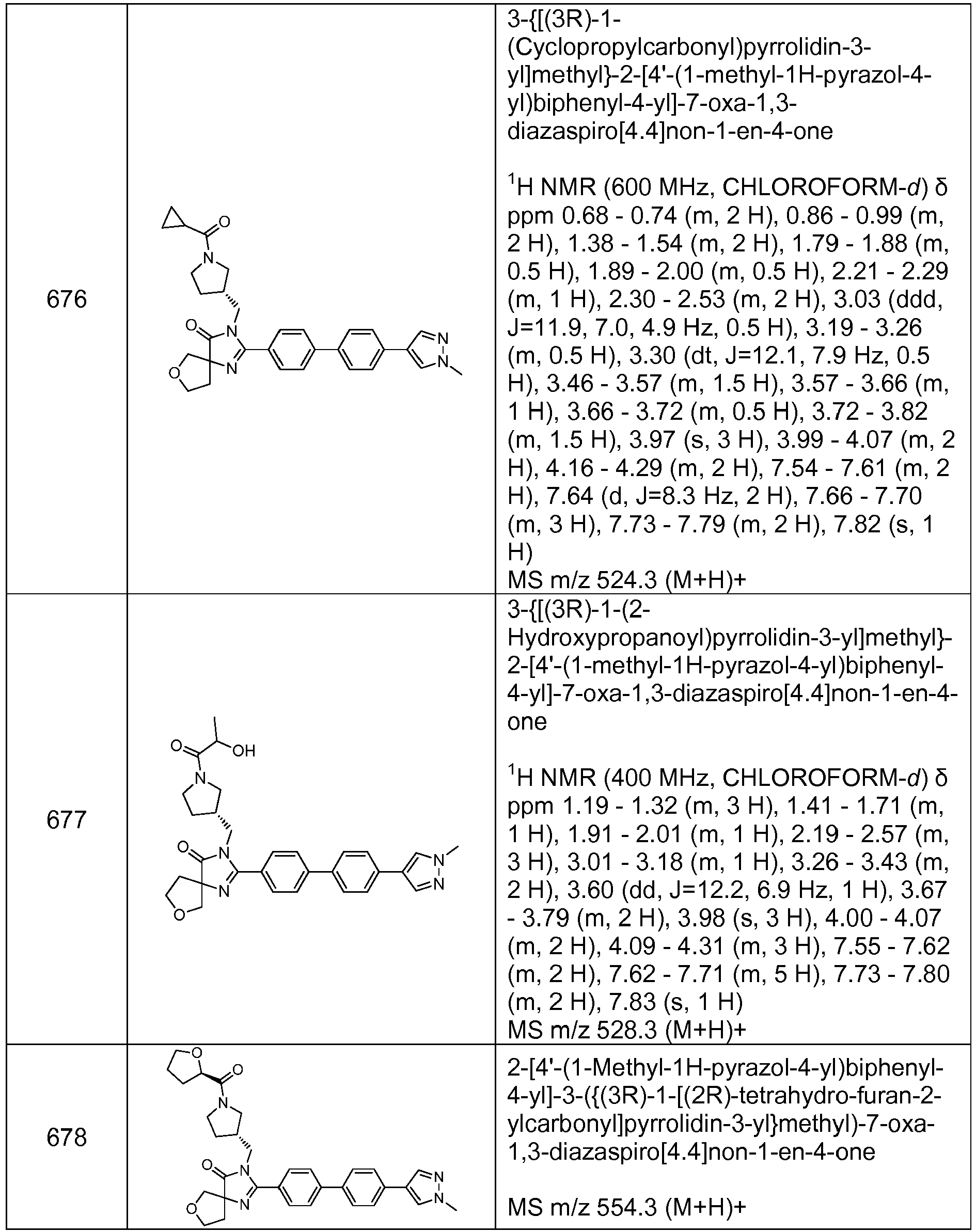 Figure imgb0807