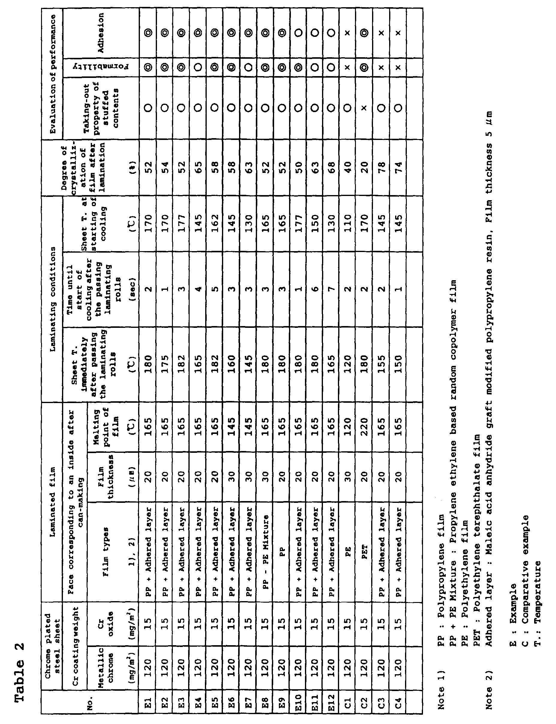 Figure 00200001