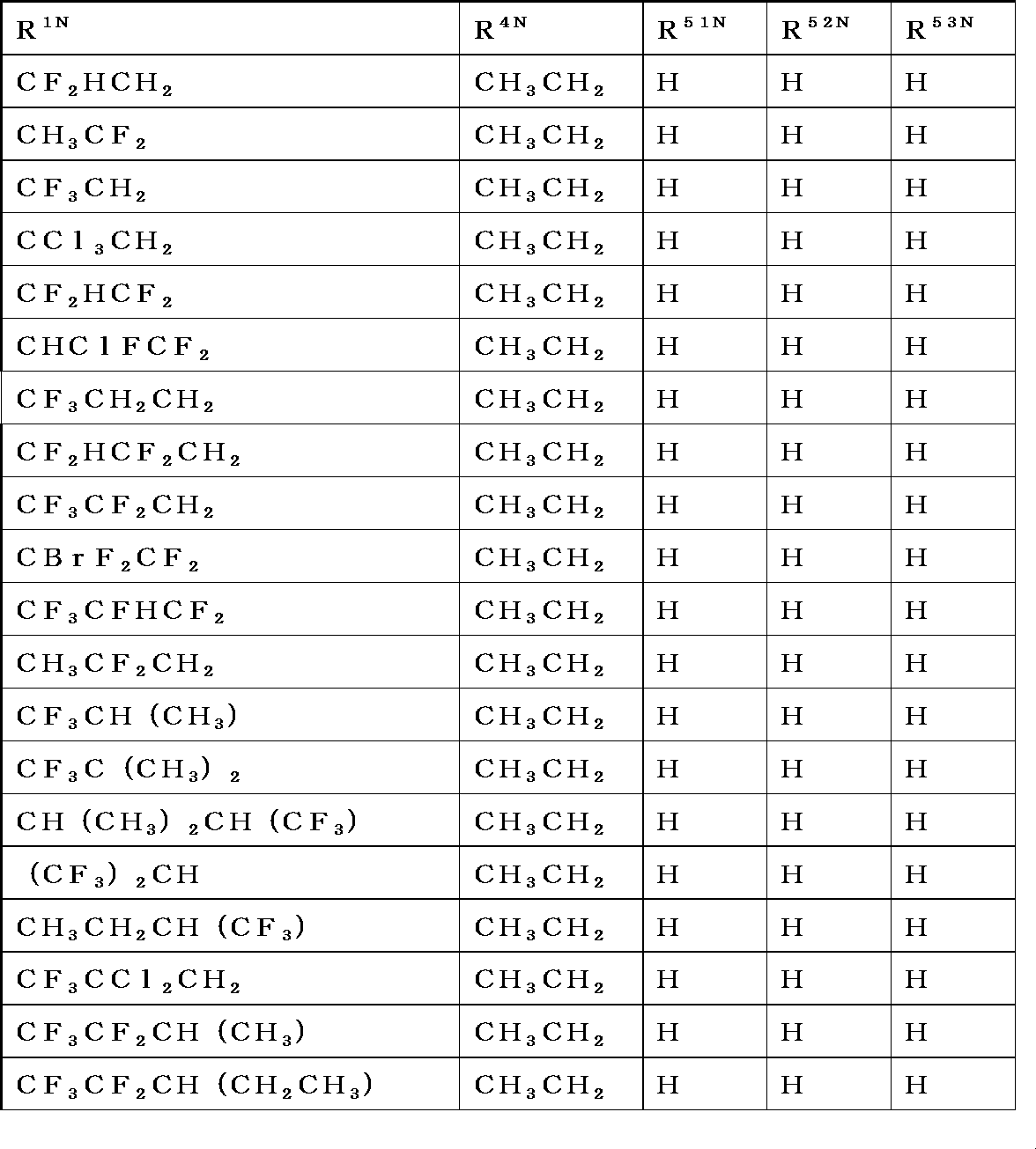 Figure JPOXMLDOC01-appb-I000040