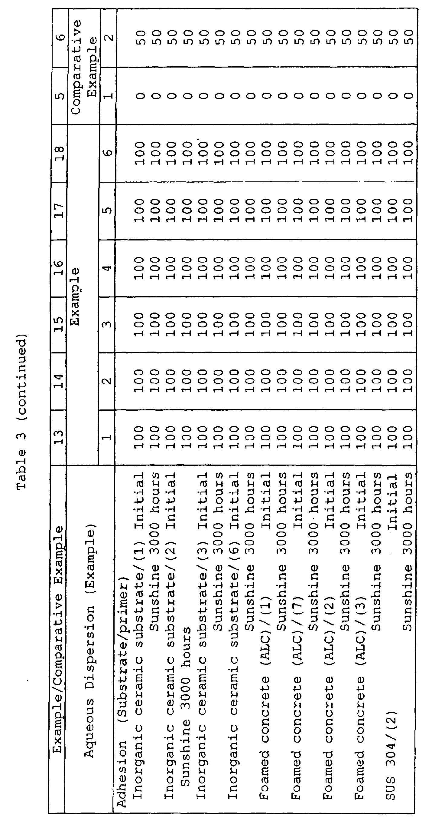 Figure 00700001