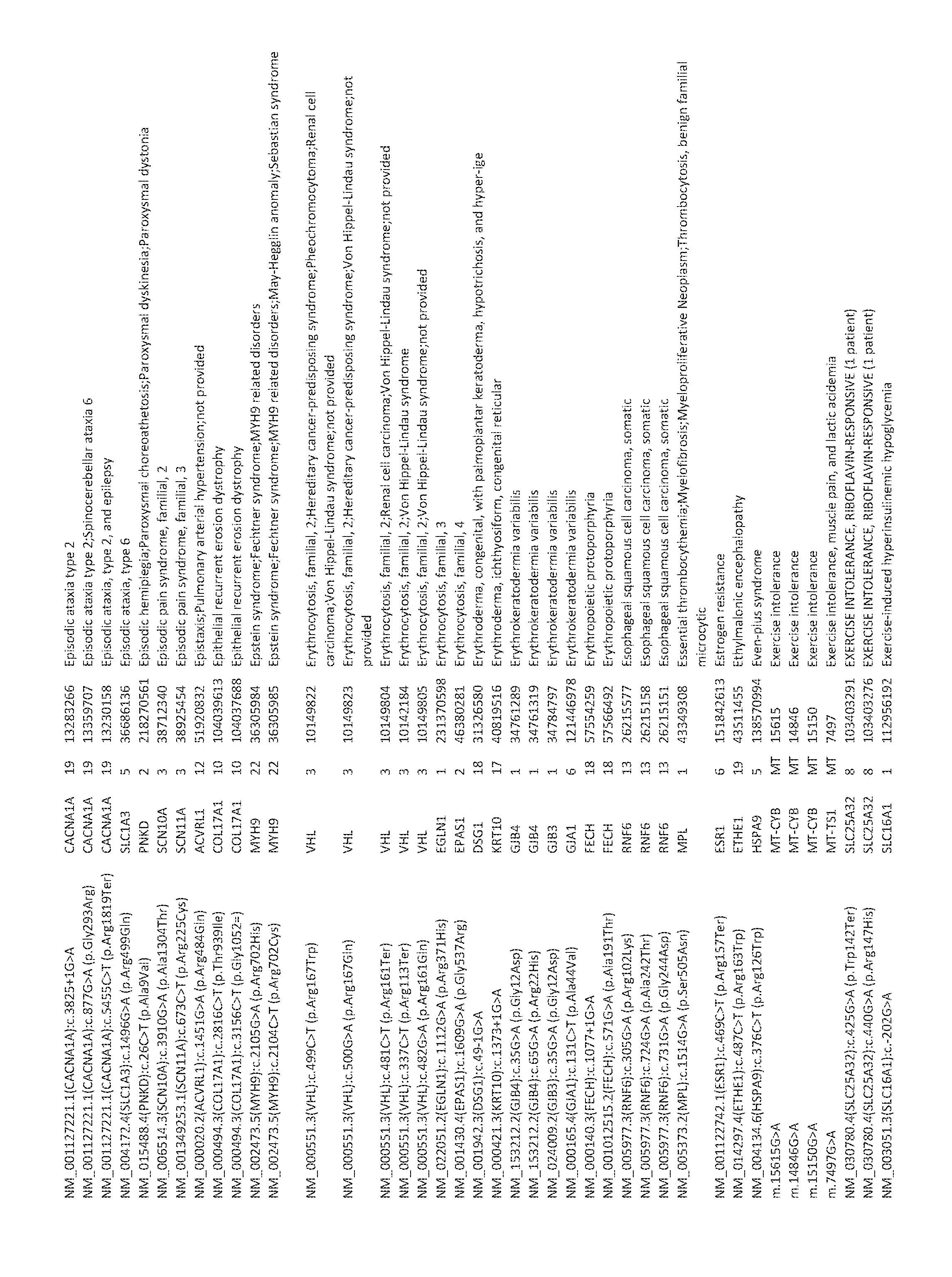 Figure imgf000441_0001