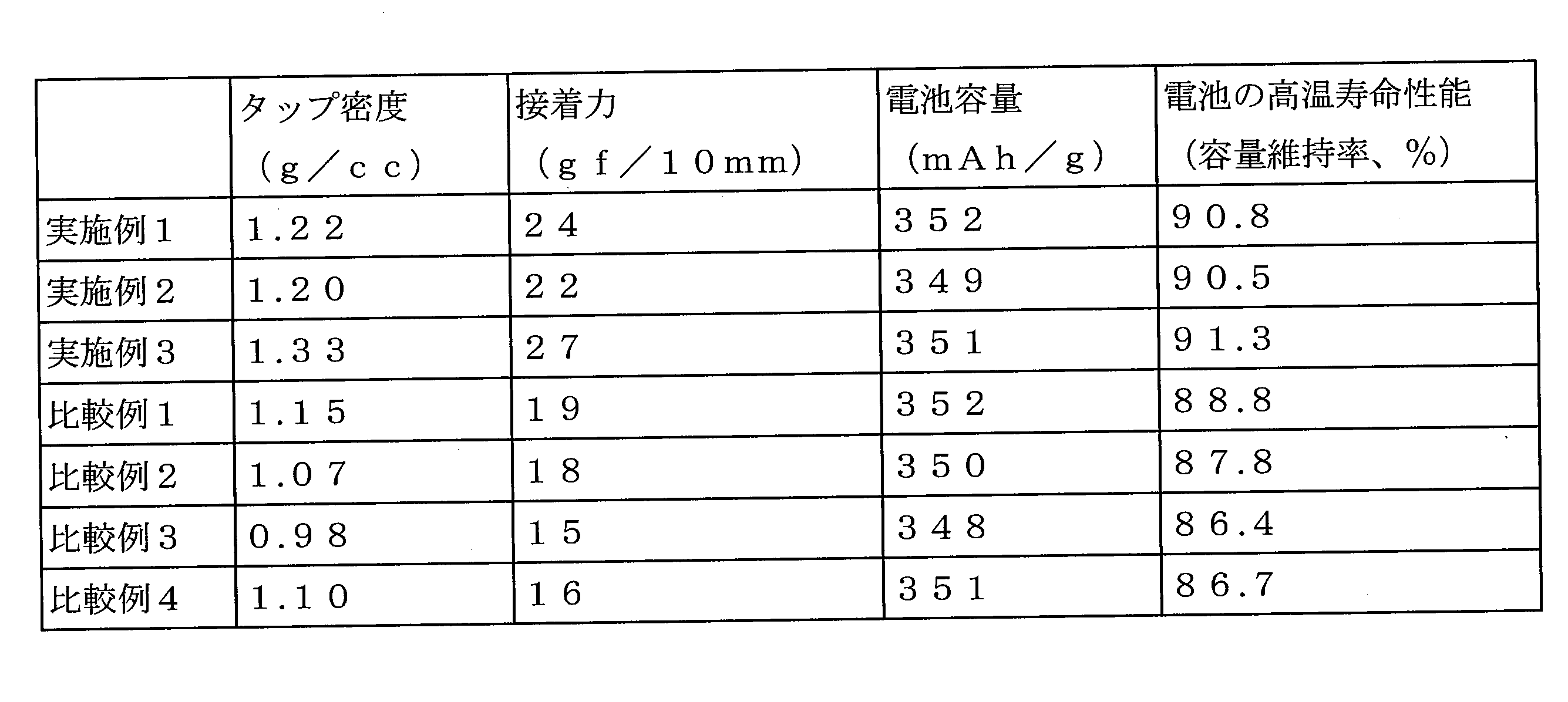 Figure 0007497828000001